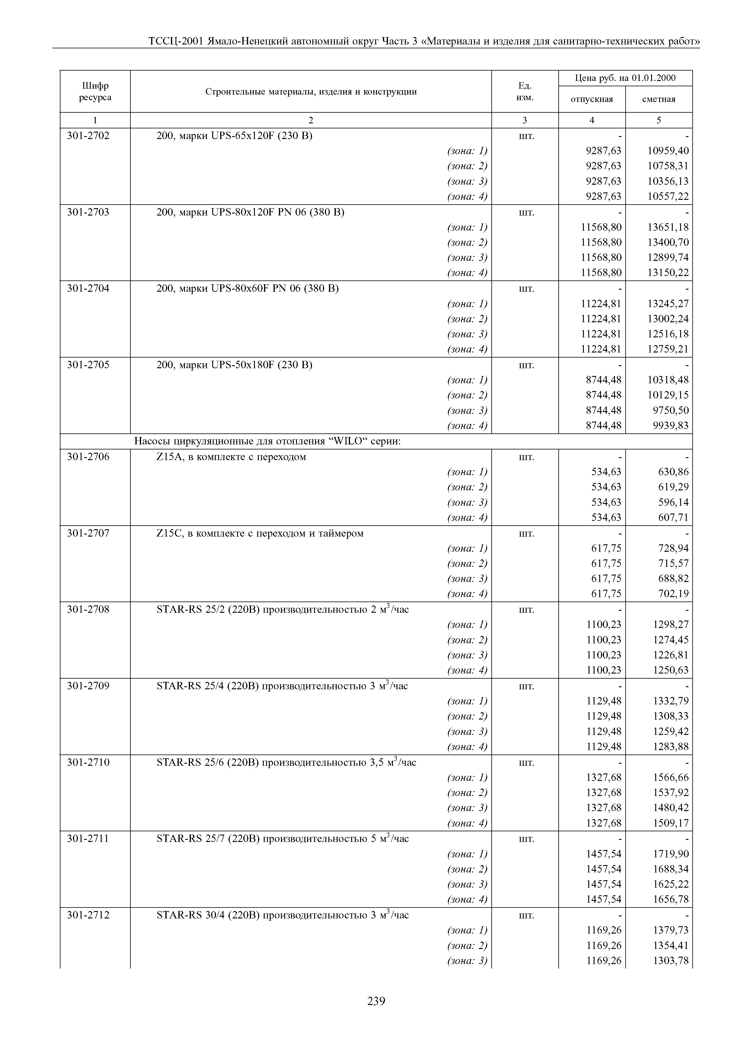 ТССЦ Ямало-Ненецкий автономный округ 03-2001