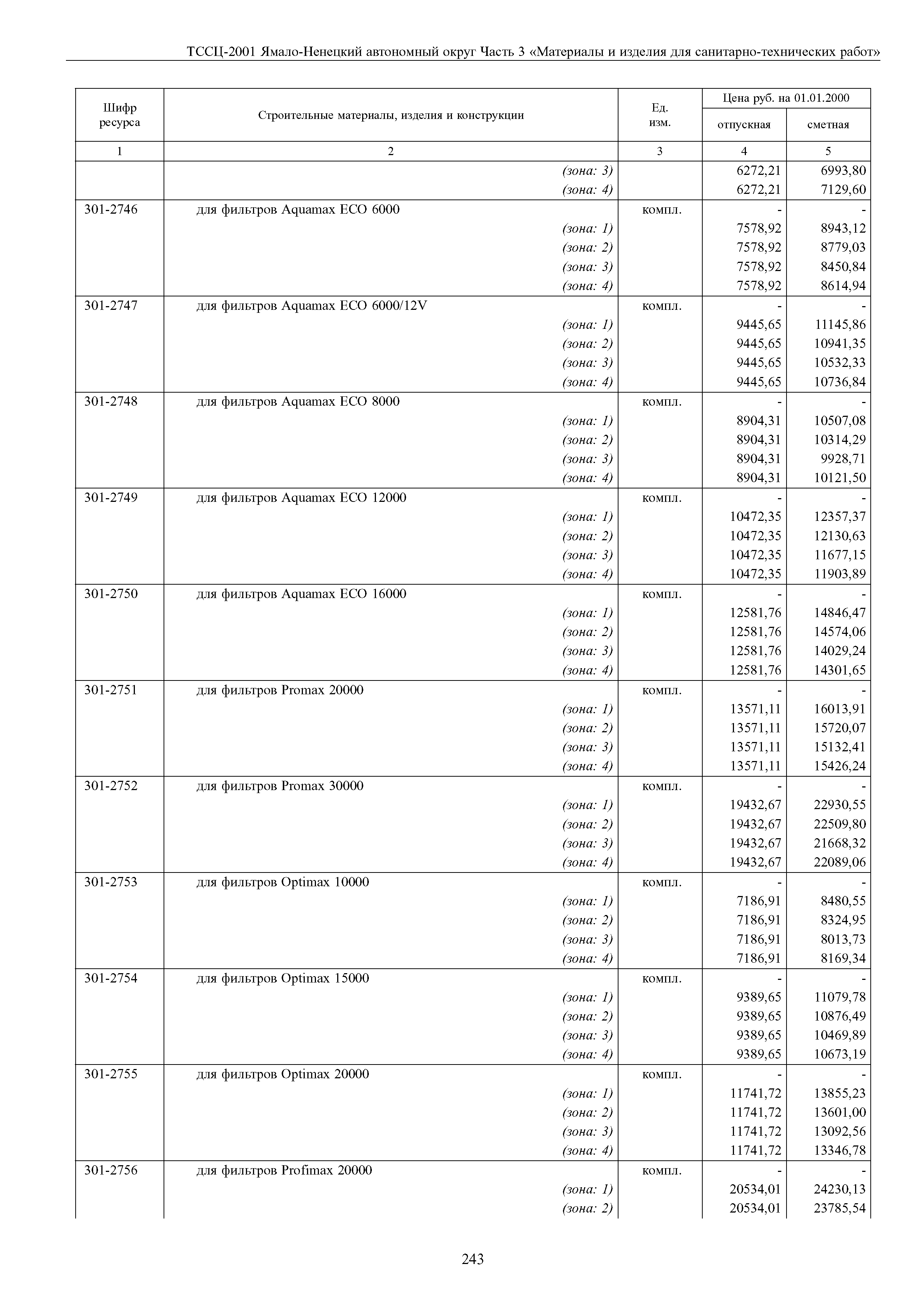 ТССЦ Ямало-Ненецкий автономный округ 03-2001