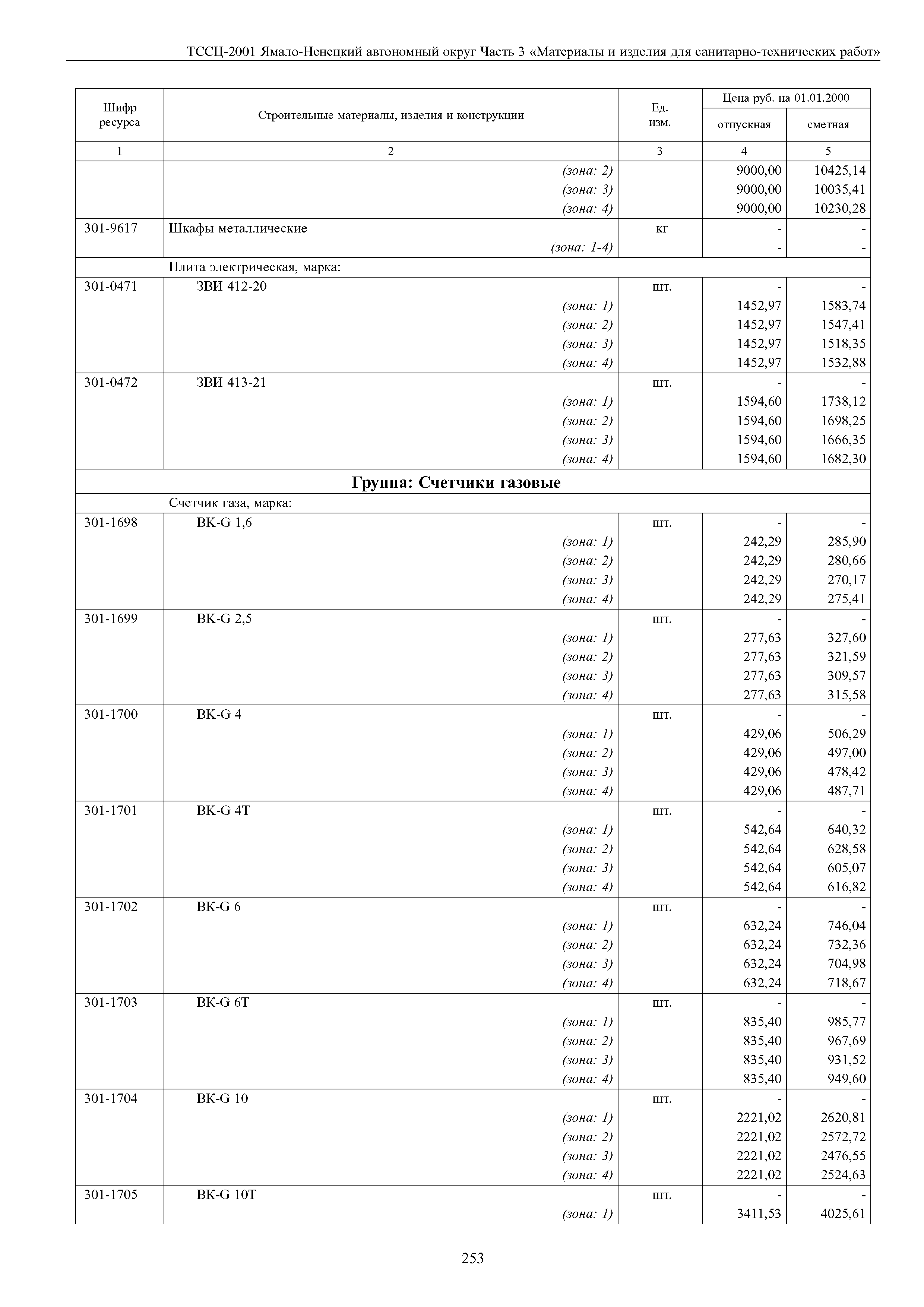 ТССЦ Ямало-Ненецкий автономный округ 03-2001