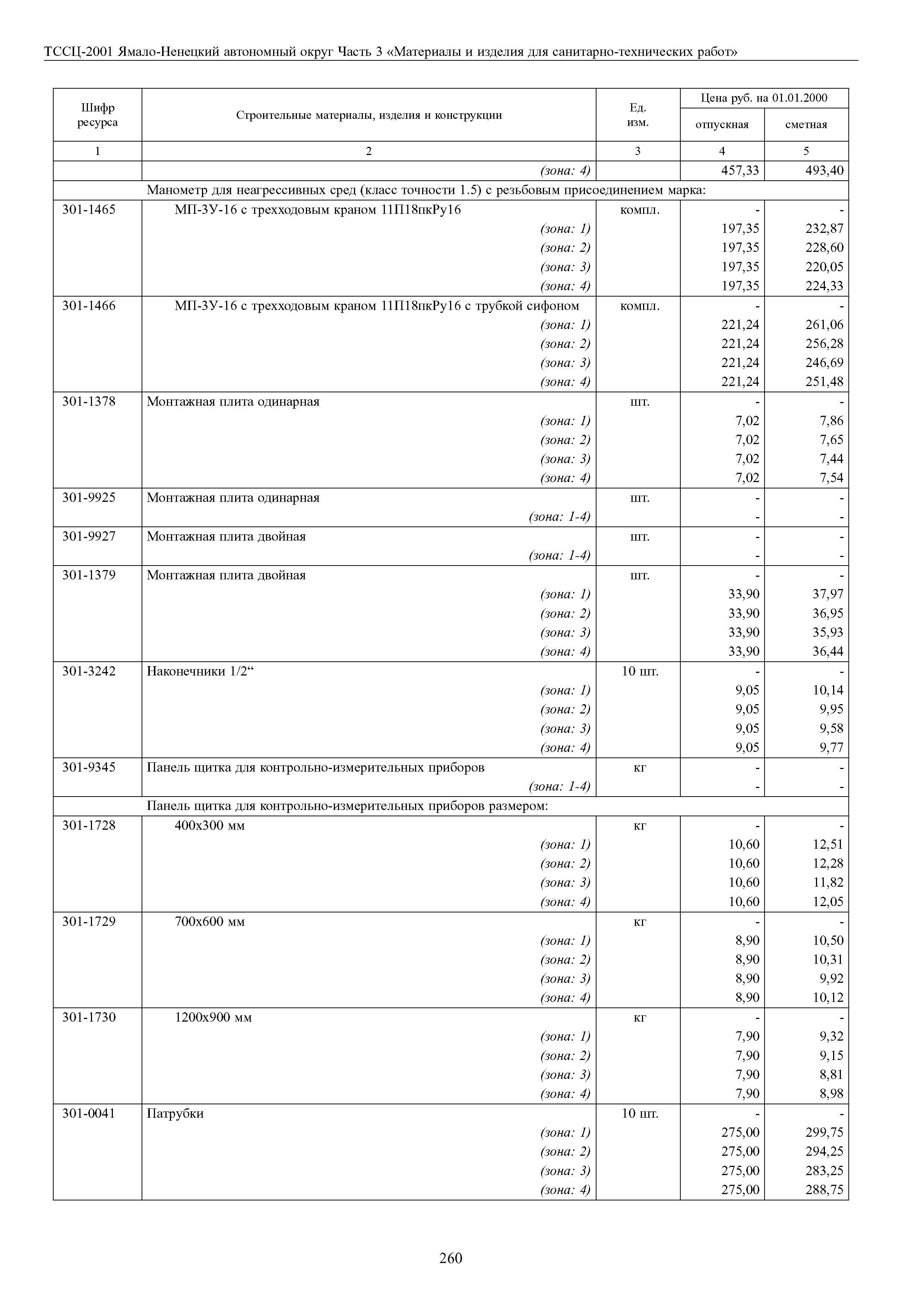 ТССЦ Ямало-Ненецкий автономный округ 03-2001