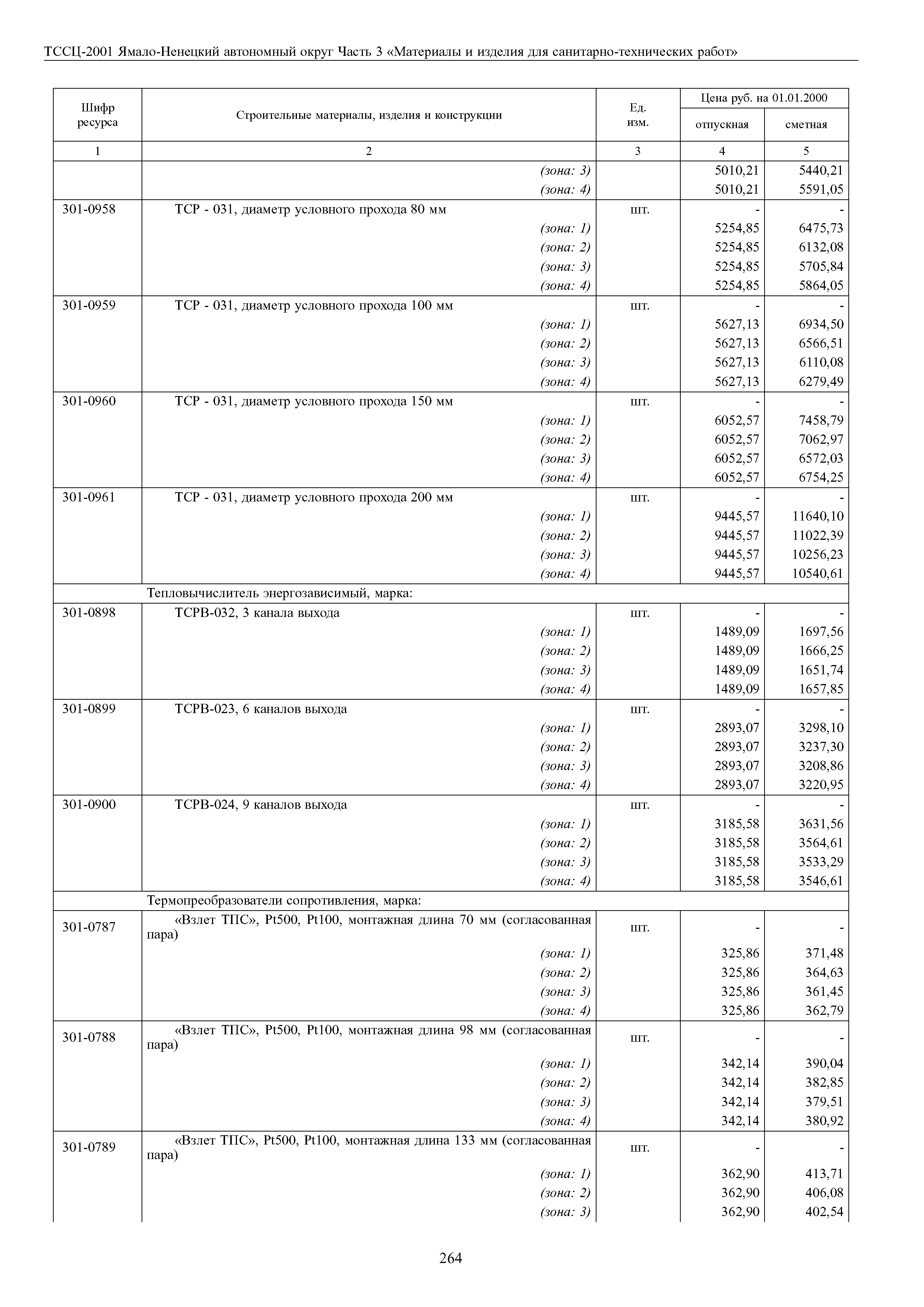 ТССЦ Ямало-Ненецкий автономный округ 03-2001