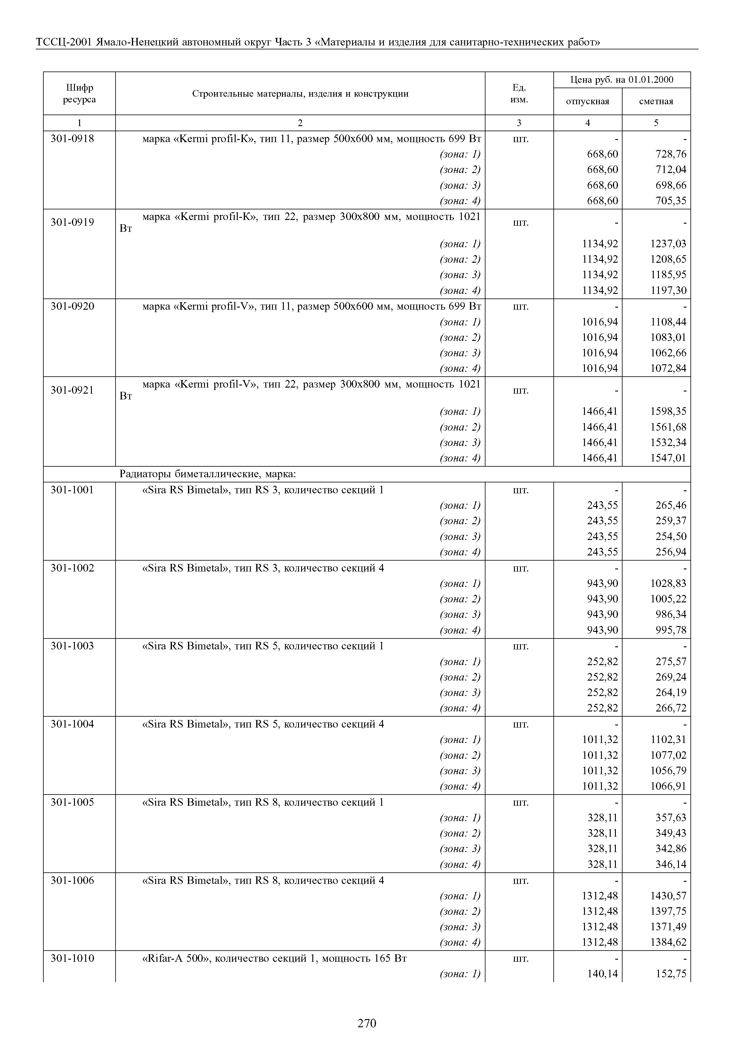 ТССЦ Ямало-Ненецкий автономный округ 03-2001