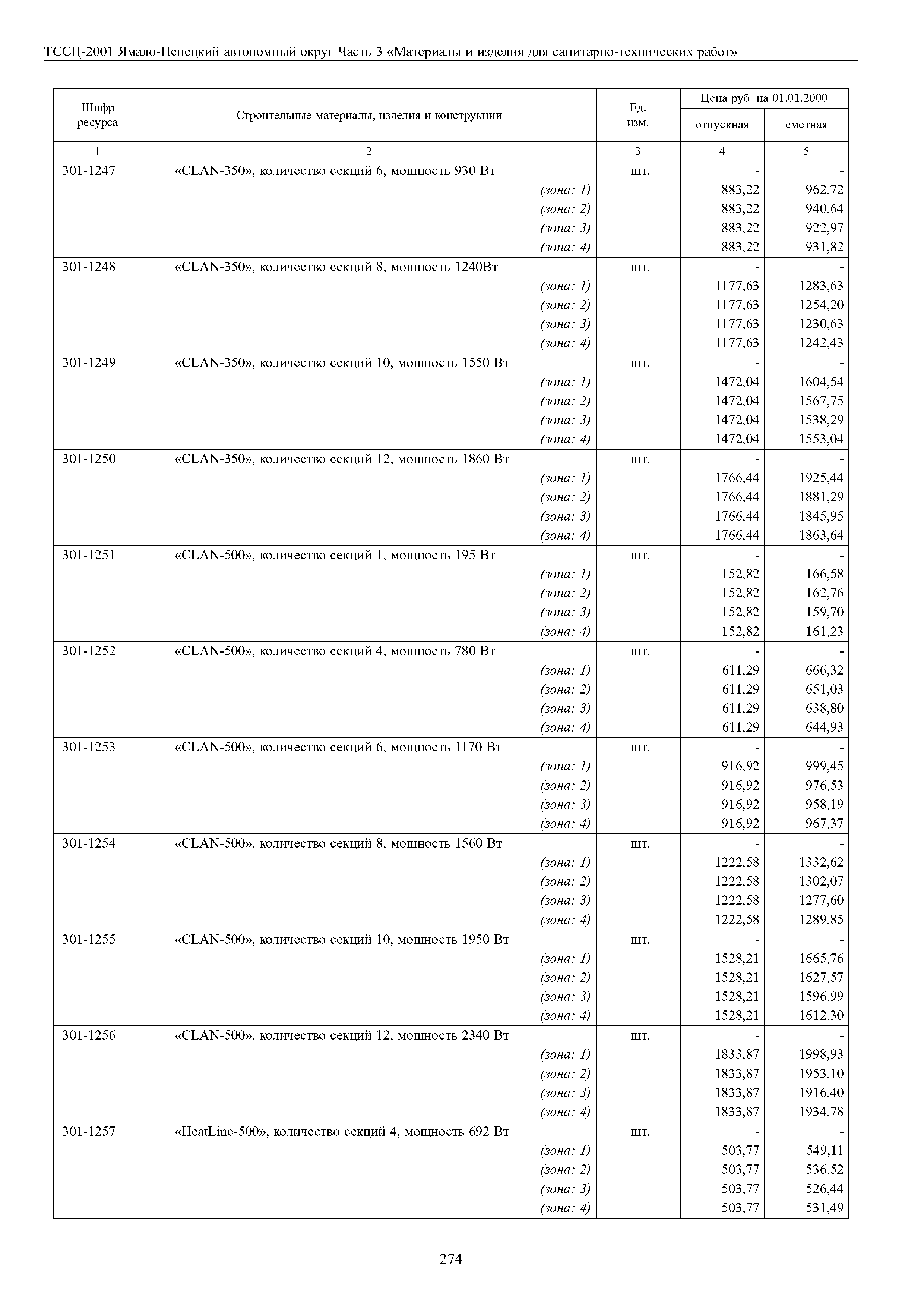 ТССЦ Ямало-Ненецкий автономный округ 03-2001