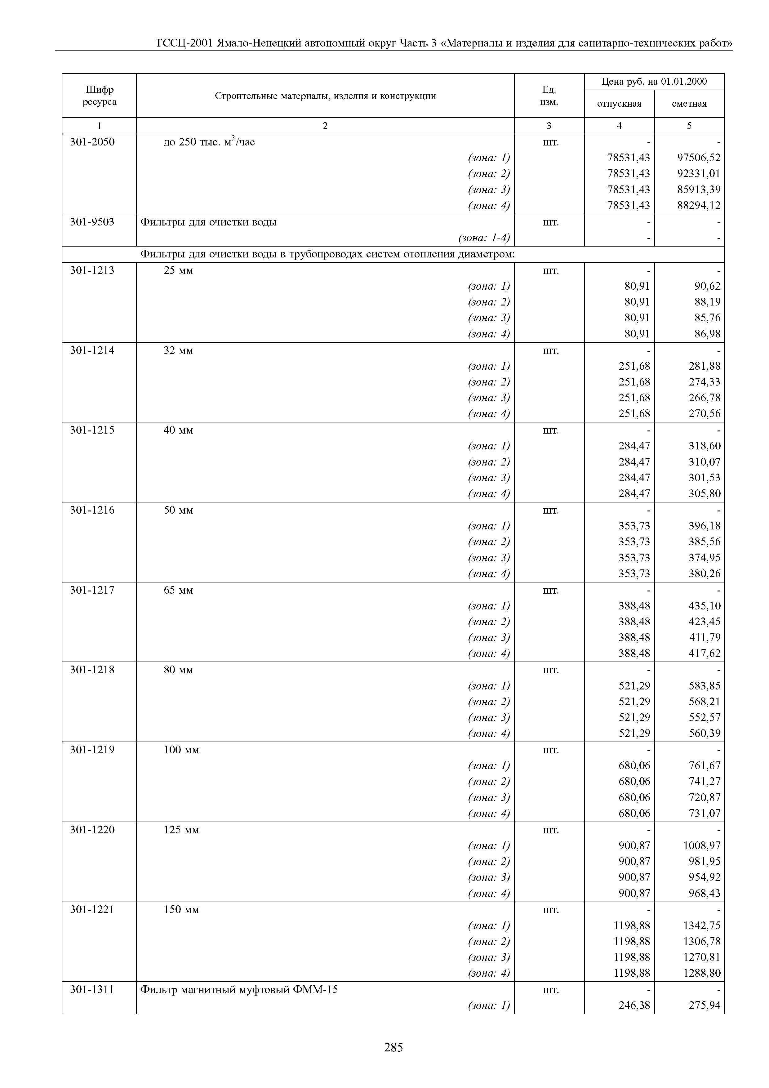 ТССЦ Ямало-Ненецкий автономный округ 03-2001