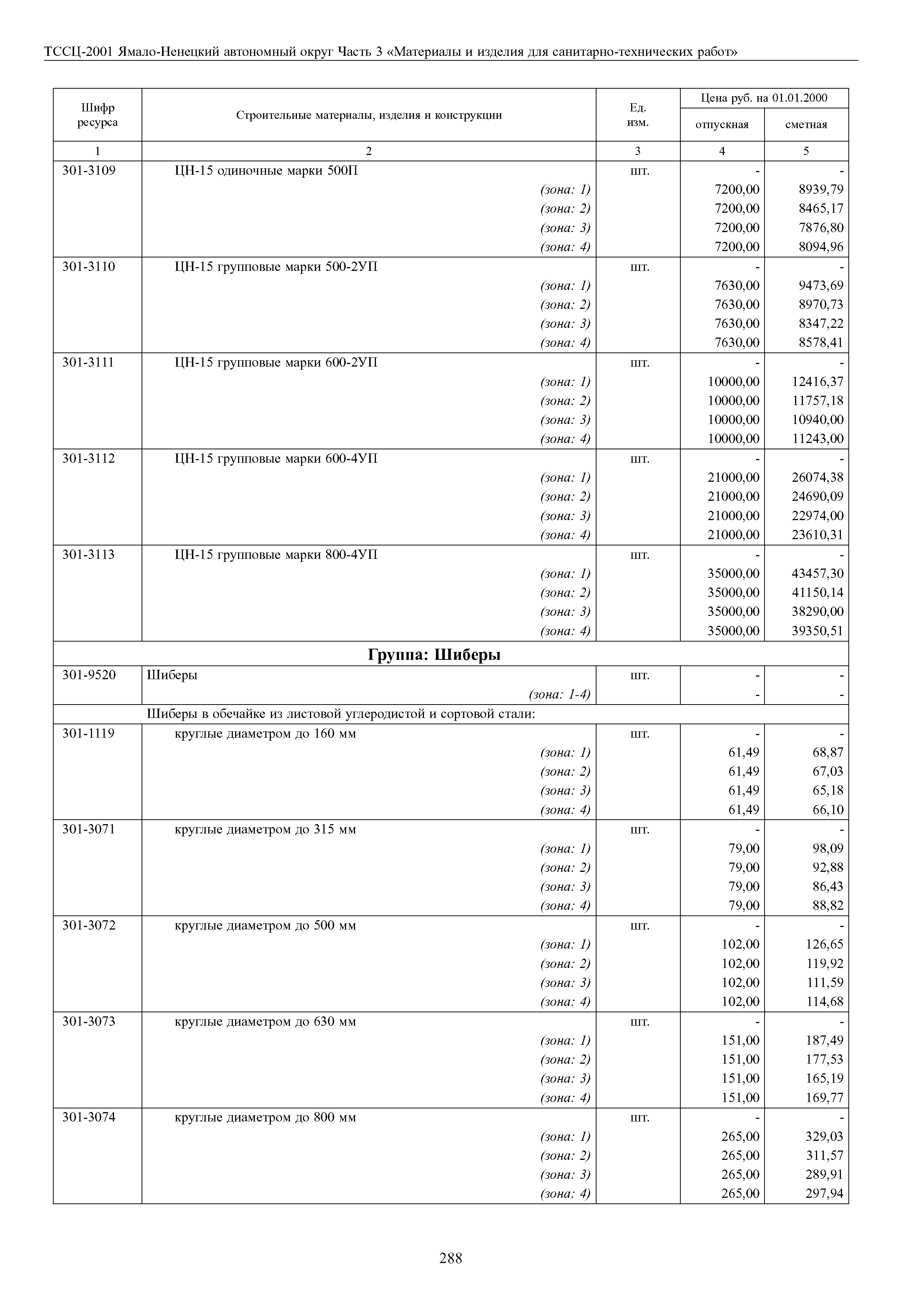 ТССЦ Ямало-Ненецкий автономный округ 03-2001