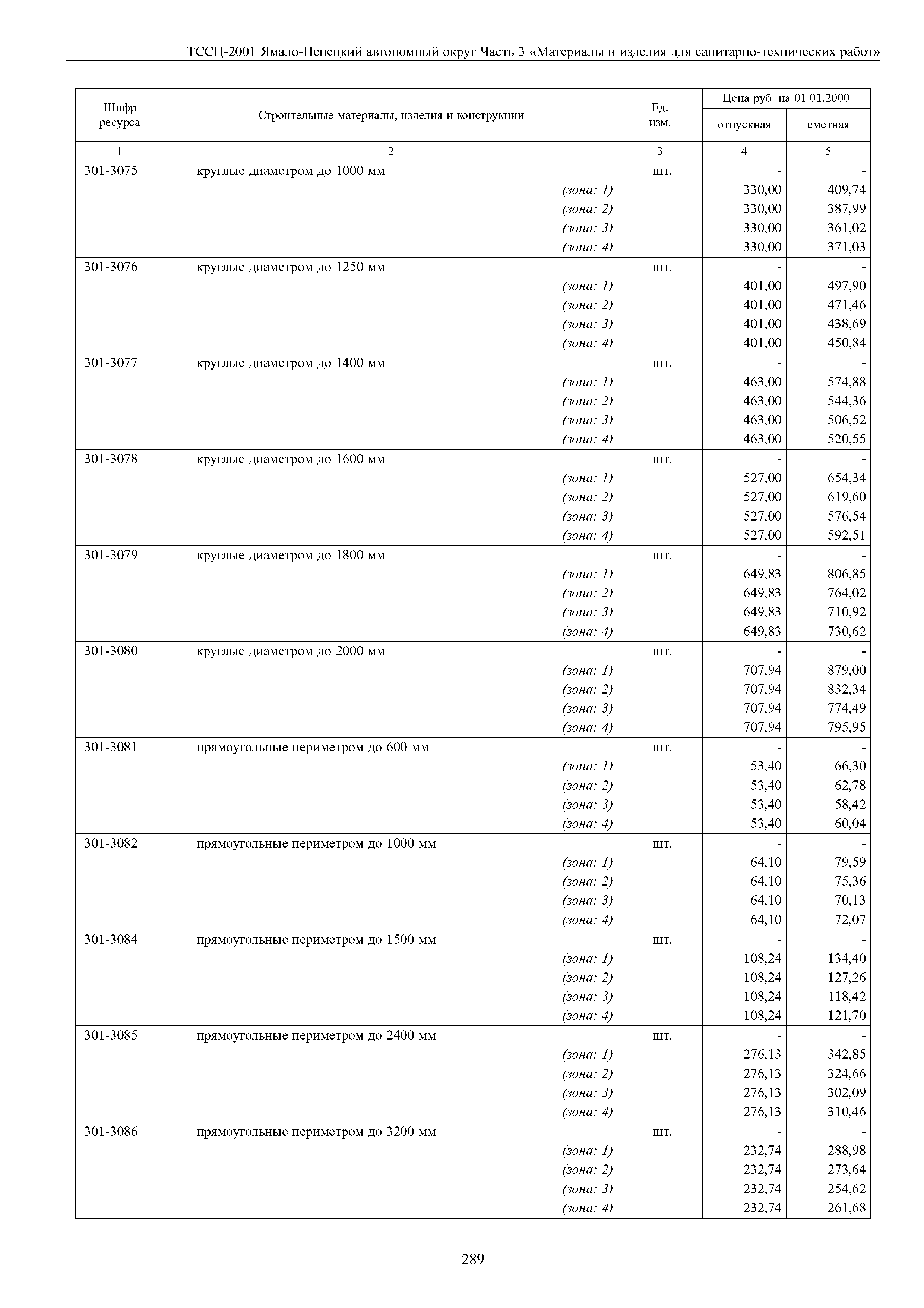 ТССЦ Ямало-Ненецкий автономный округ 03-2001