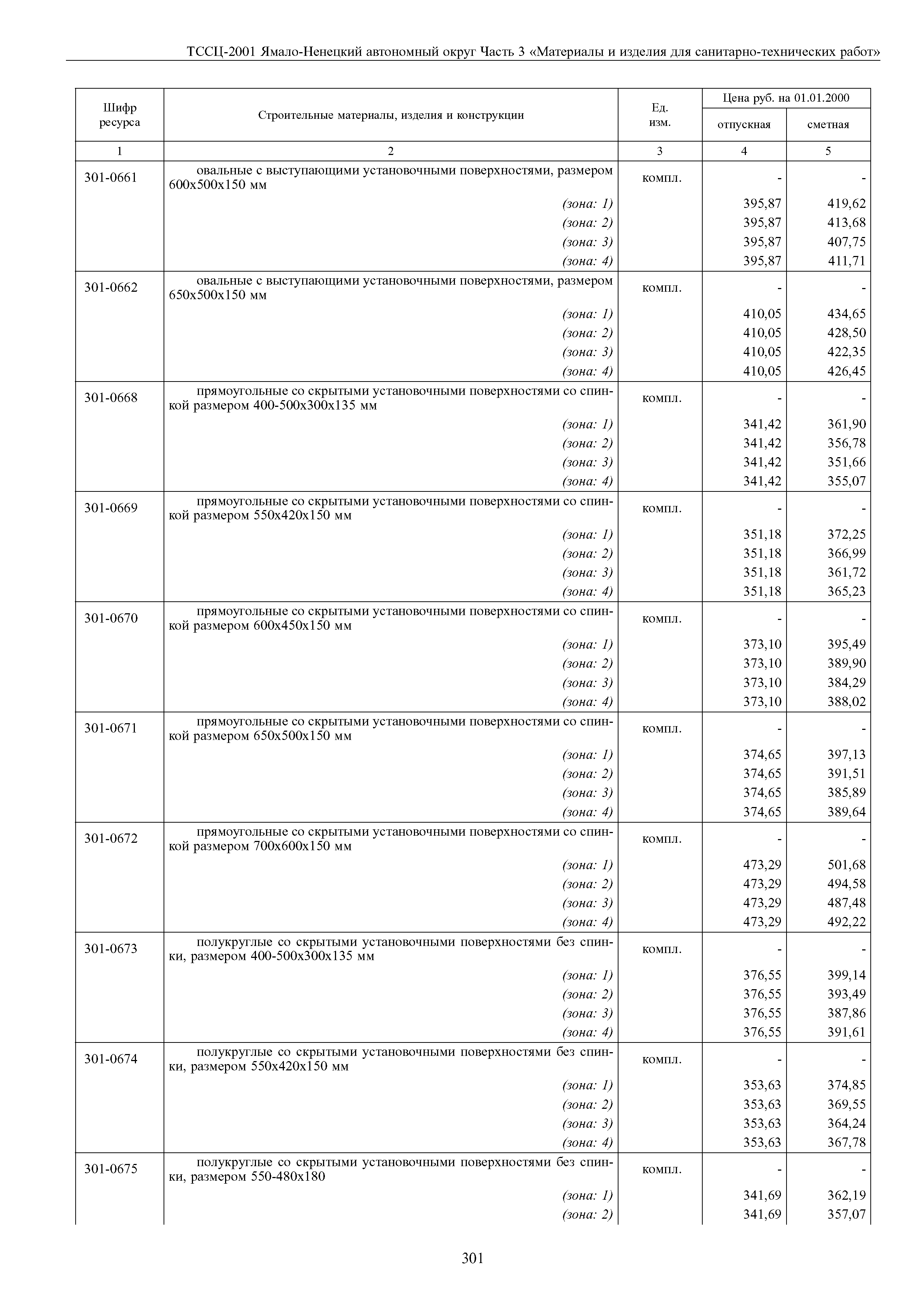 ТССЦ Ямало-Ненецкий автономный округ 03-2001