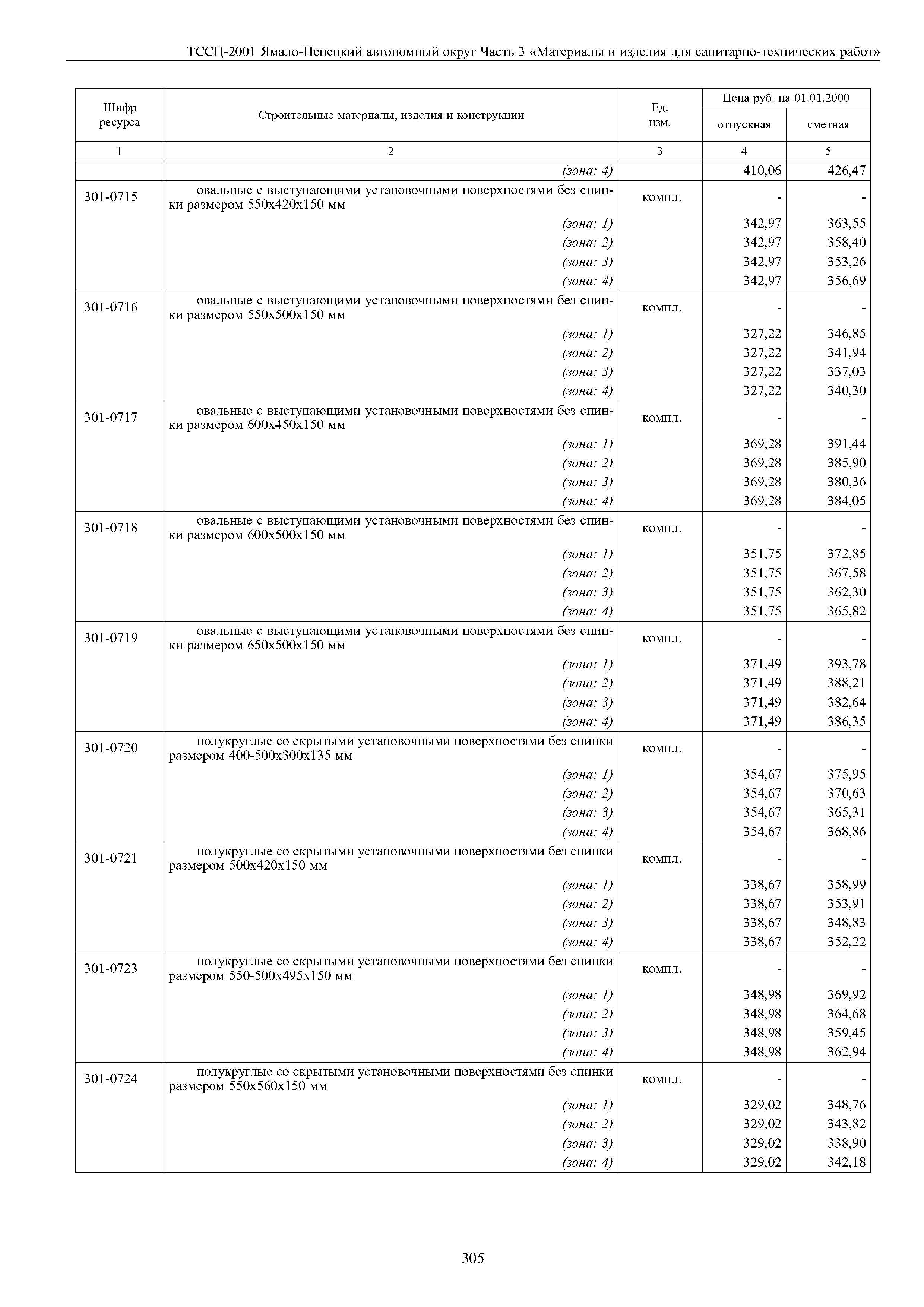 ТССЦ Ямало-Ненецкий автономный округ 03-2001