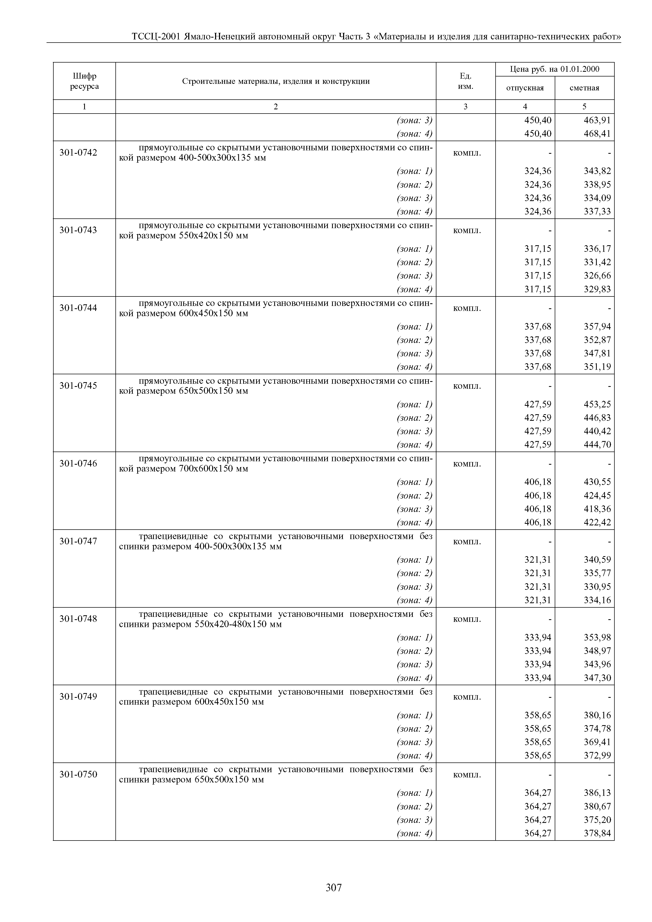 ТССЦ Ямало-Ненецкий автономный округ 03-2001