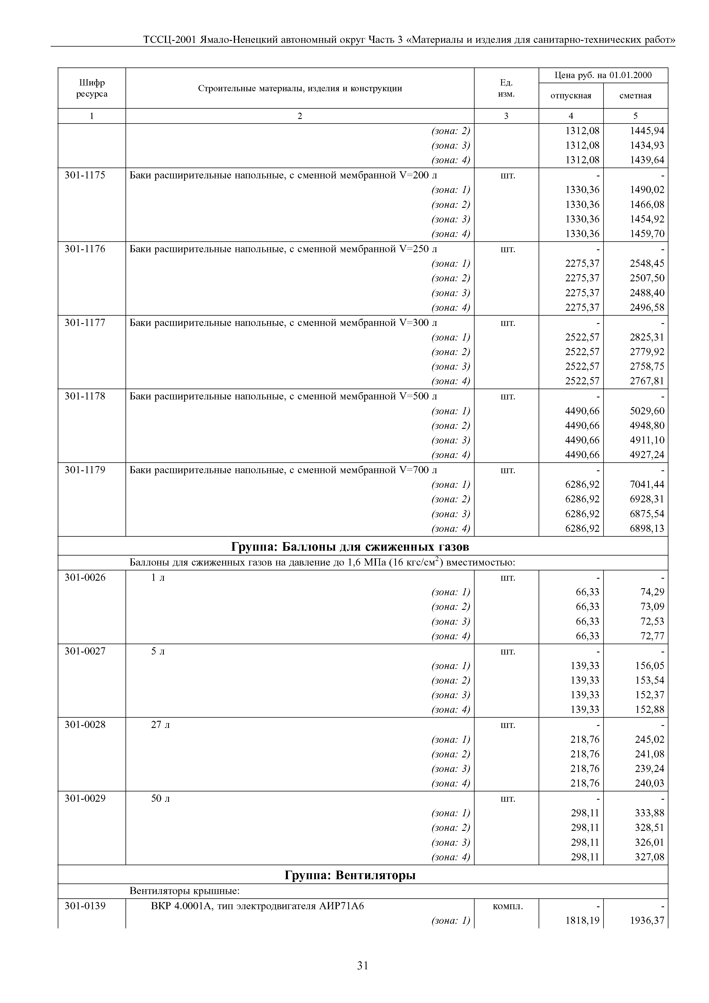 ТССЦ Ямало-Ненецкий автономный округ 03-2001