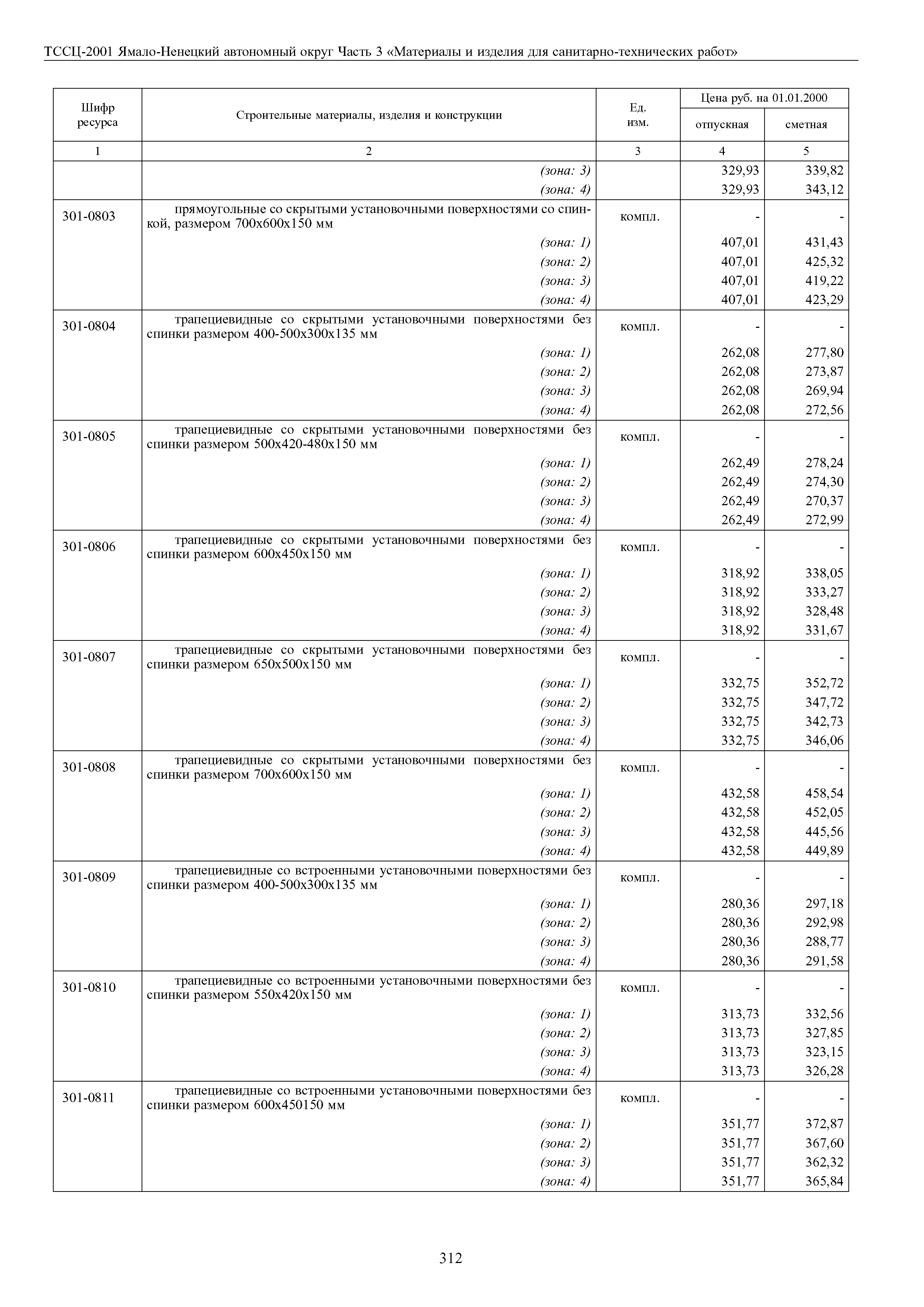 ТССЦ Ямало-Ненецкий автономный округ 03-2001