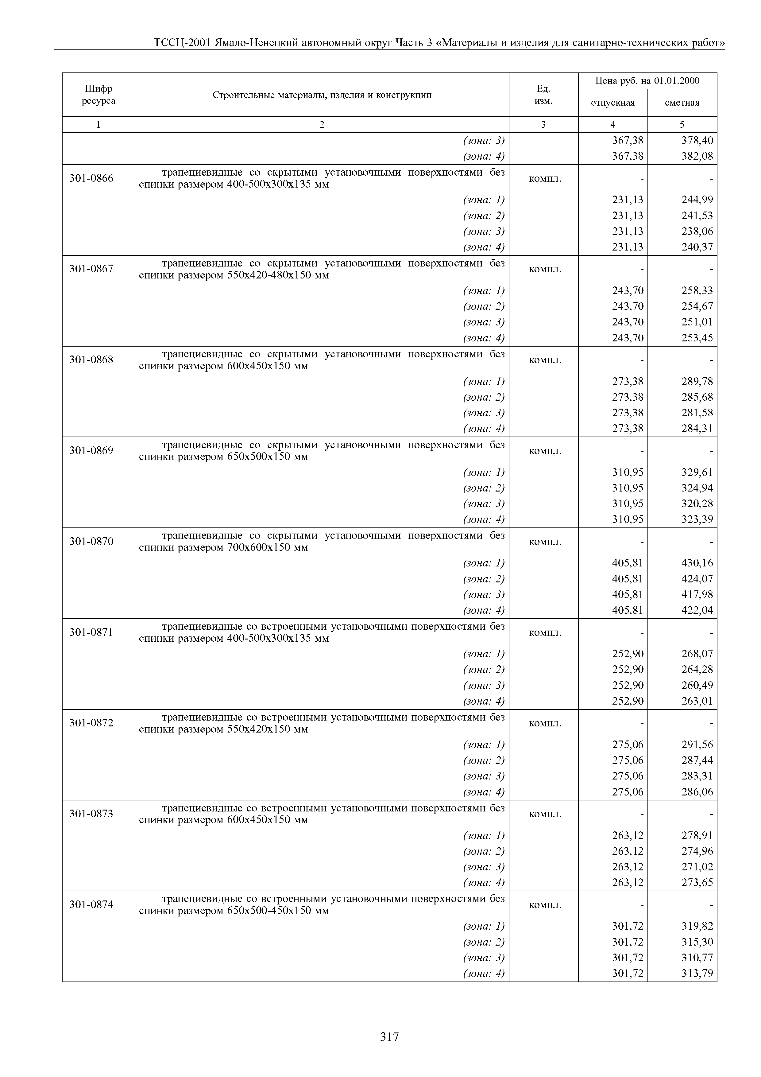 ТССЦ Ямало-Ненецкий автономный округ 03-2001