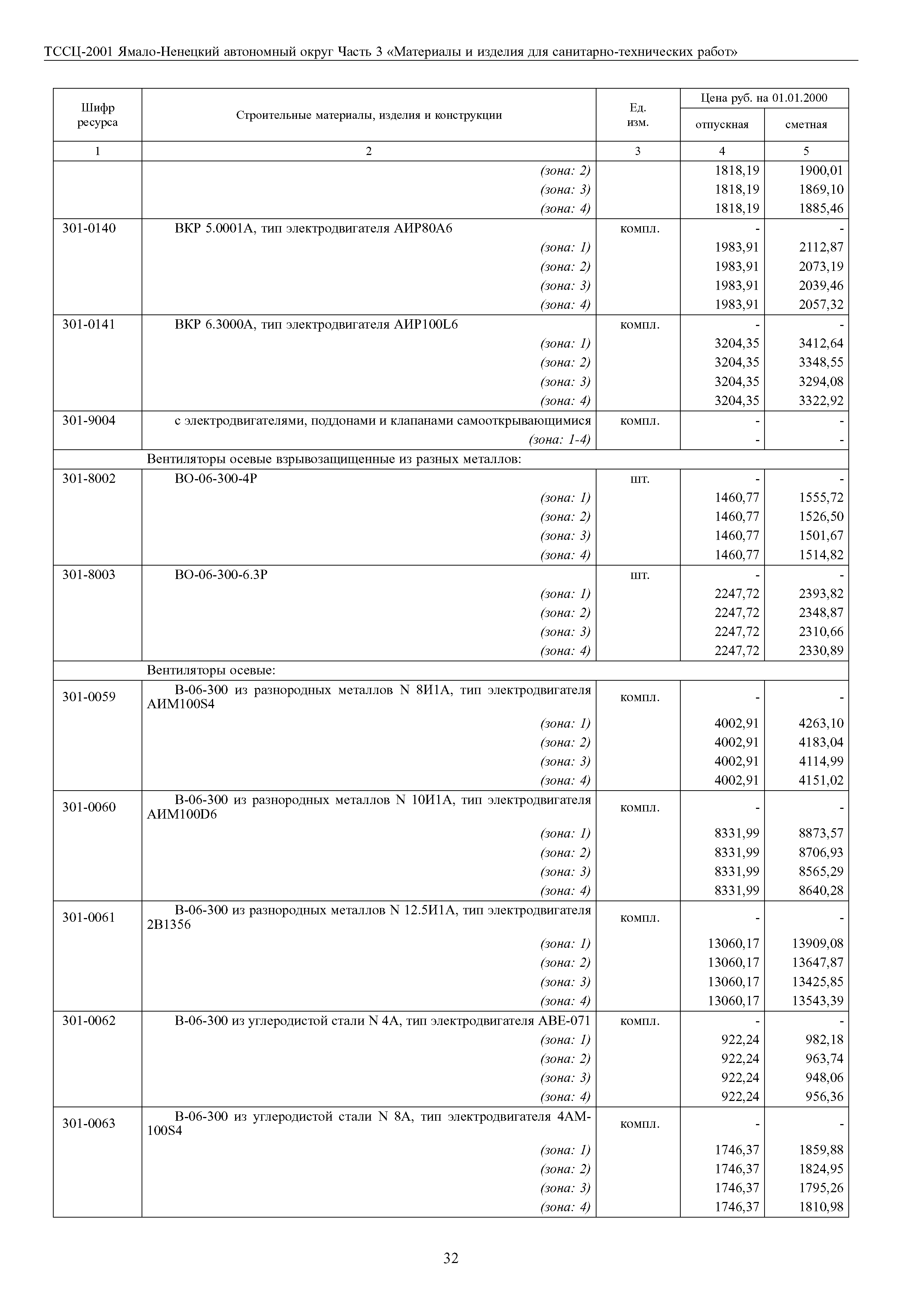 ТССЦ Ямало-Ненецкий автономный округ 03-2001