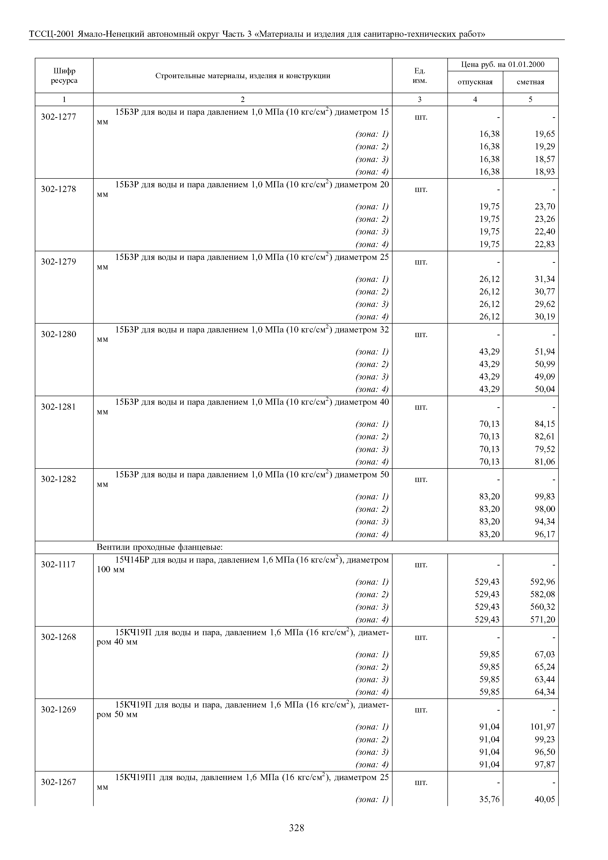 ТССЦ Ямало-Ненецкий автономный округ 03-2001