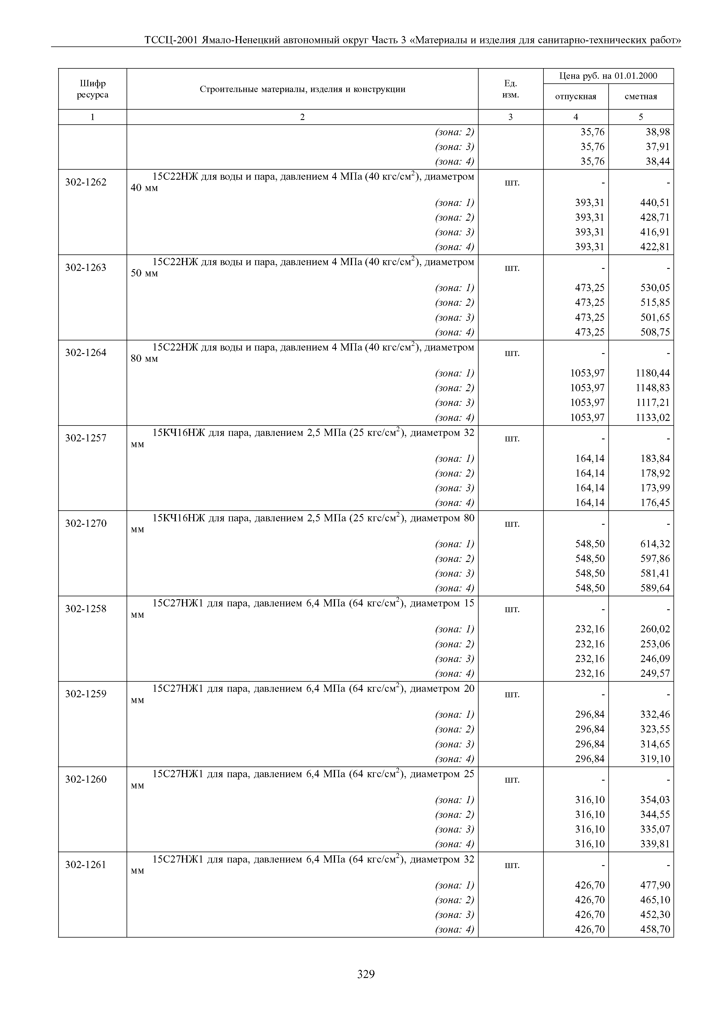 ТССЦ Ямало-Ненецкий автономный округ 03-2001