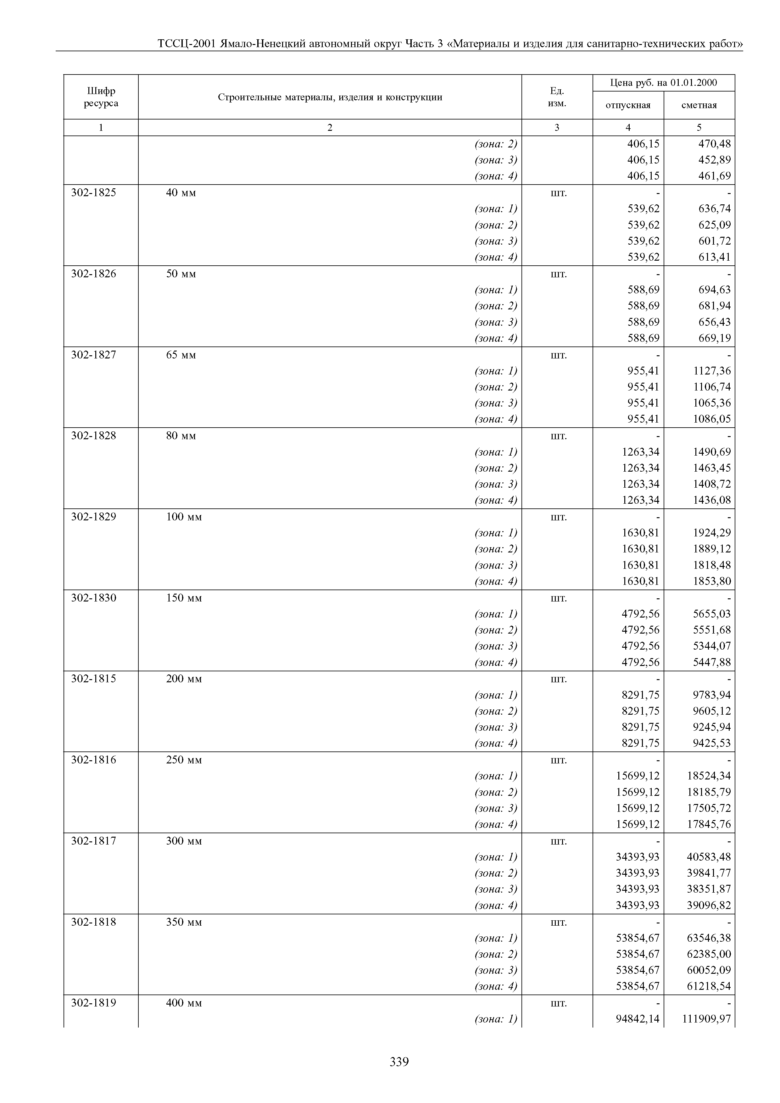 ТССЦ Ямало-Ненецкий автономный округ 03-2001