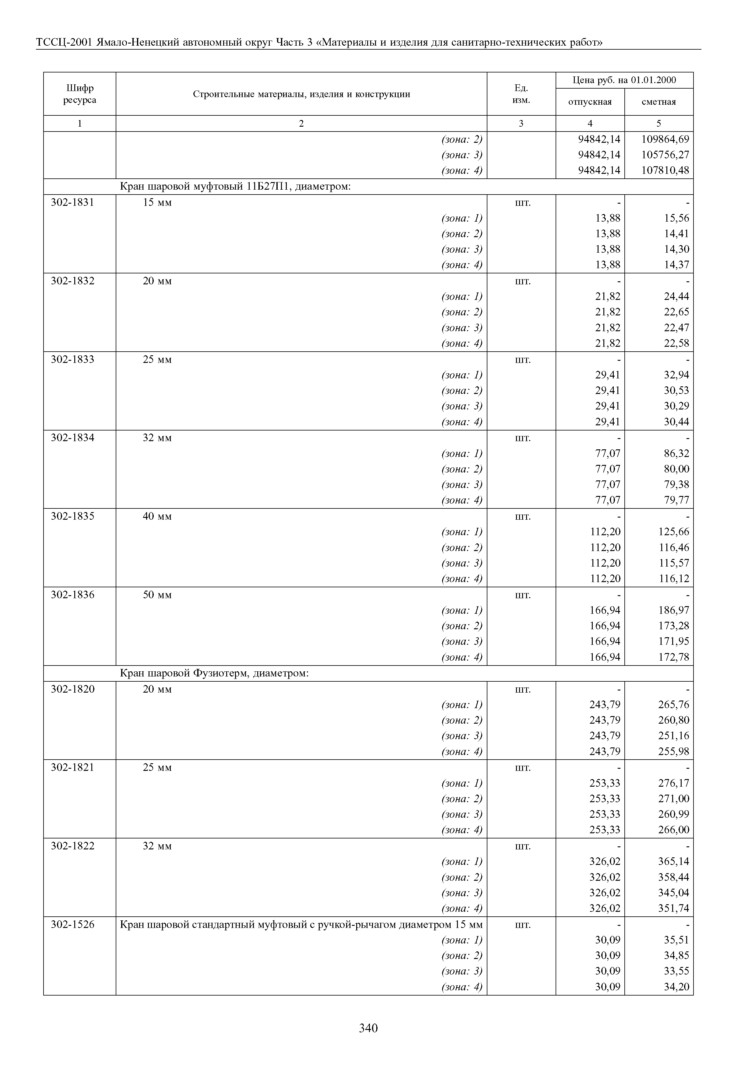 ТССЦ Ямало-Ненецкий автономный округ 03-2001