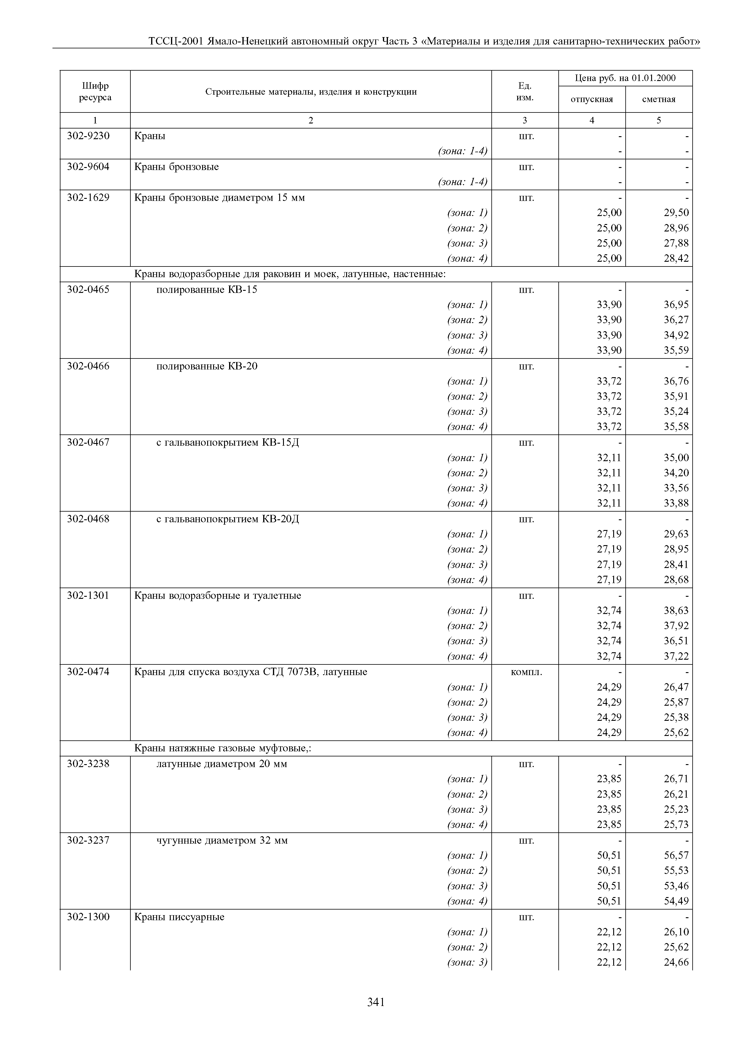 ТССЦ Ямало-Ненецкий автономный округ 03-2001