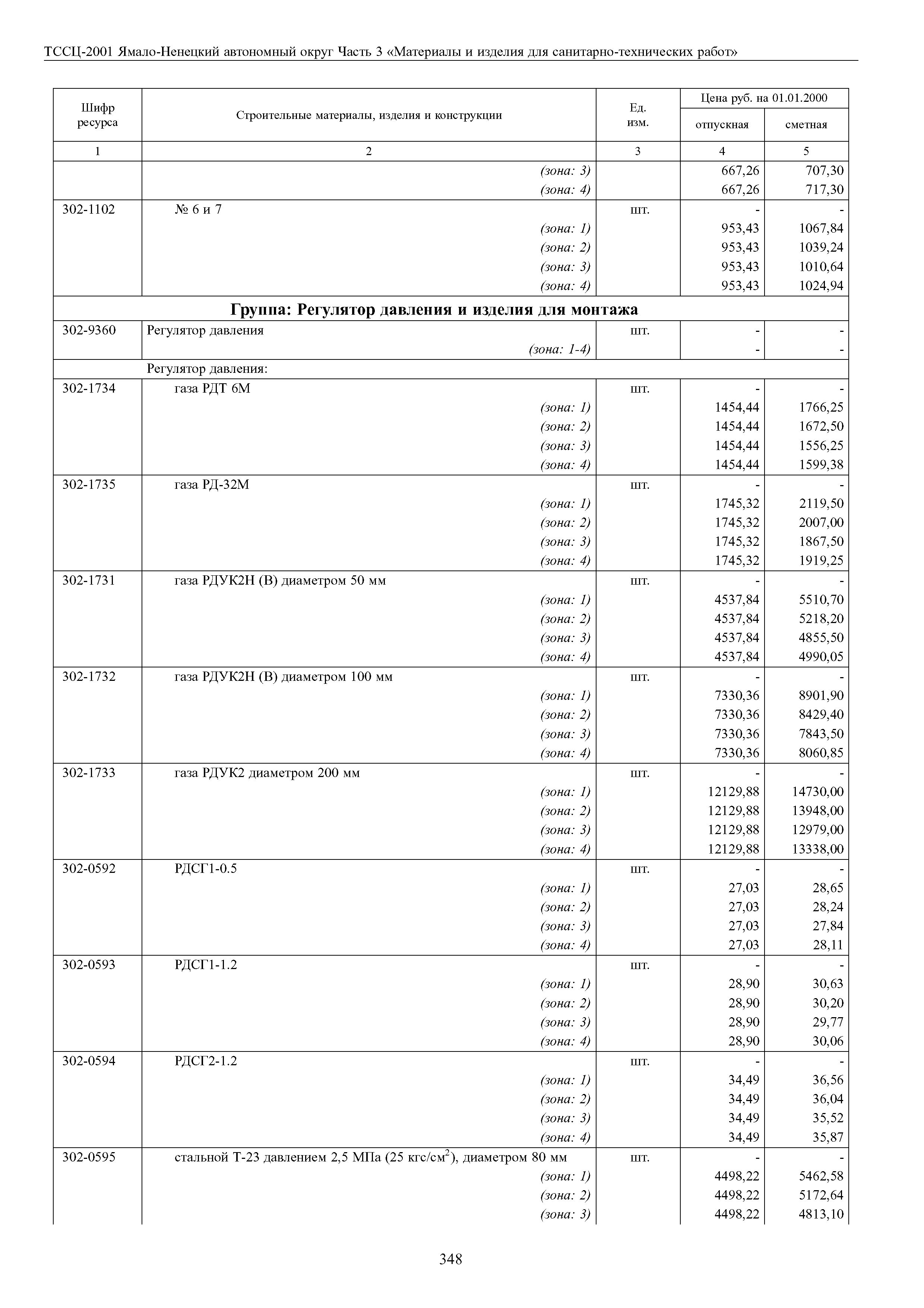 ТССЦ Ямало-Ненецкий автономный округ 03-2001