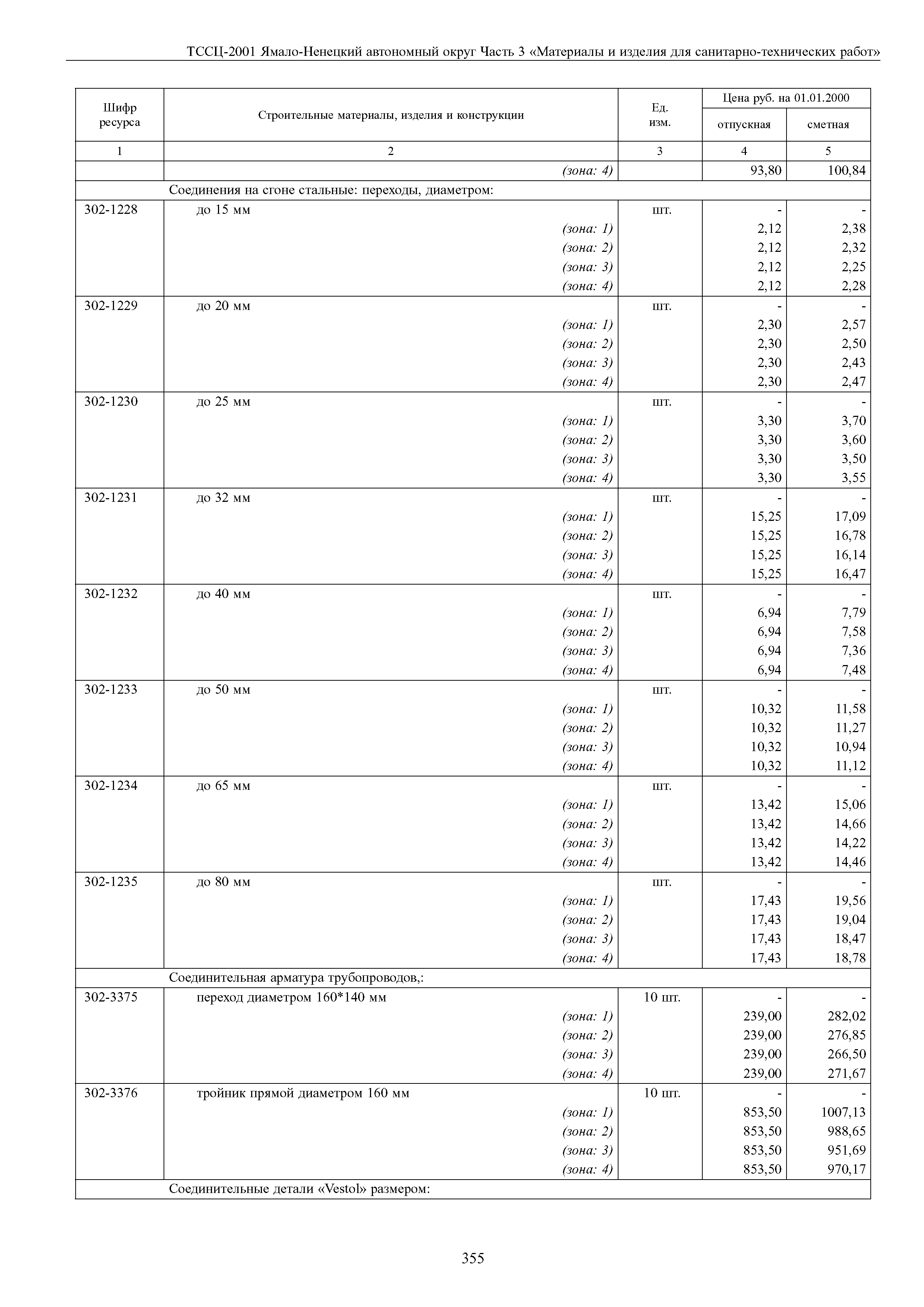 ТССЦ Ямало-Ненецкий автономный округ 03-2001