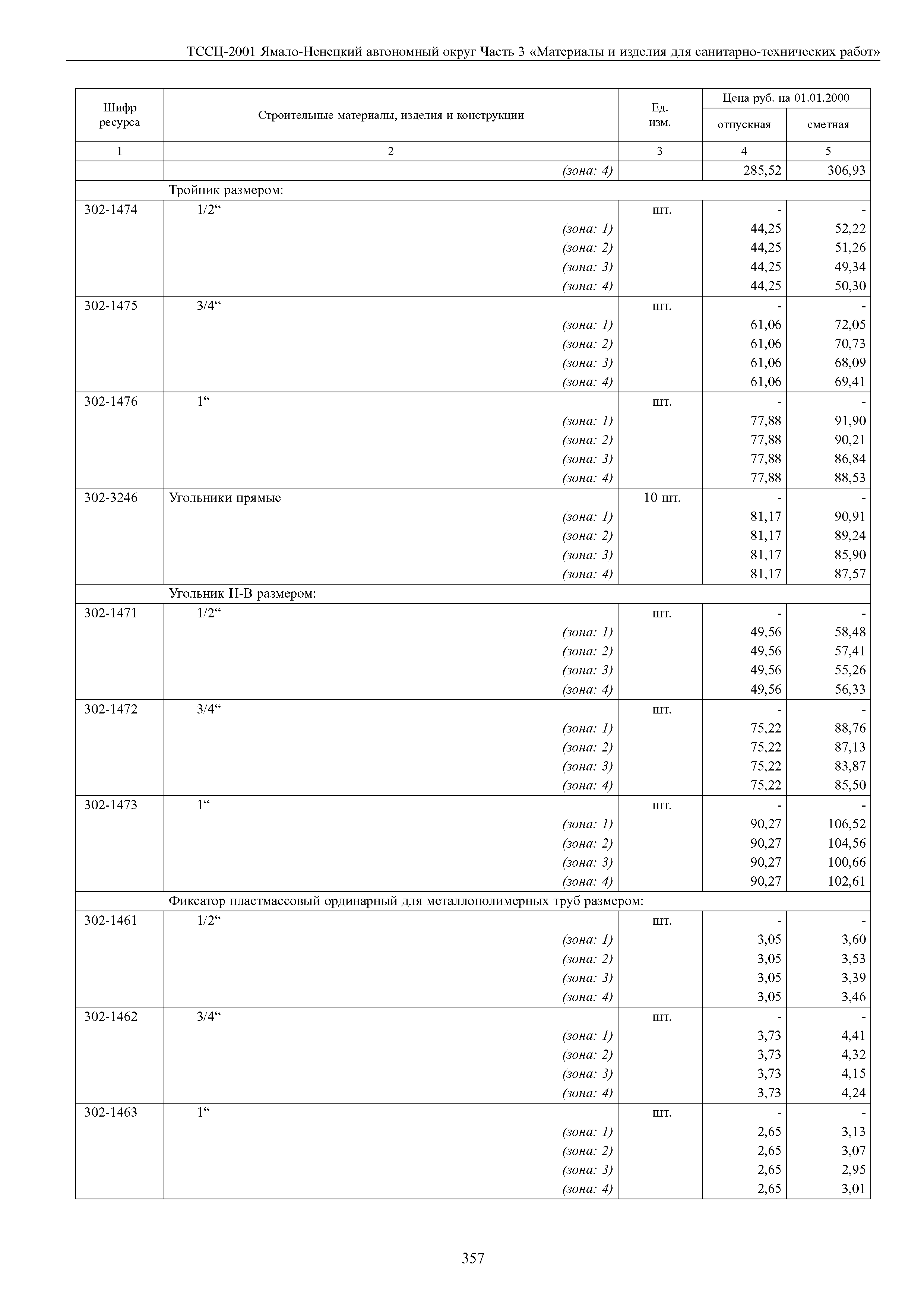 ТССЦ Ямало-Ненецкий автономный округ 03-2001