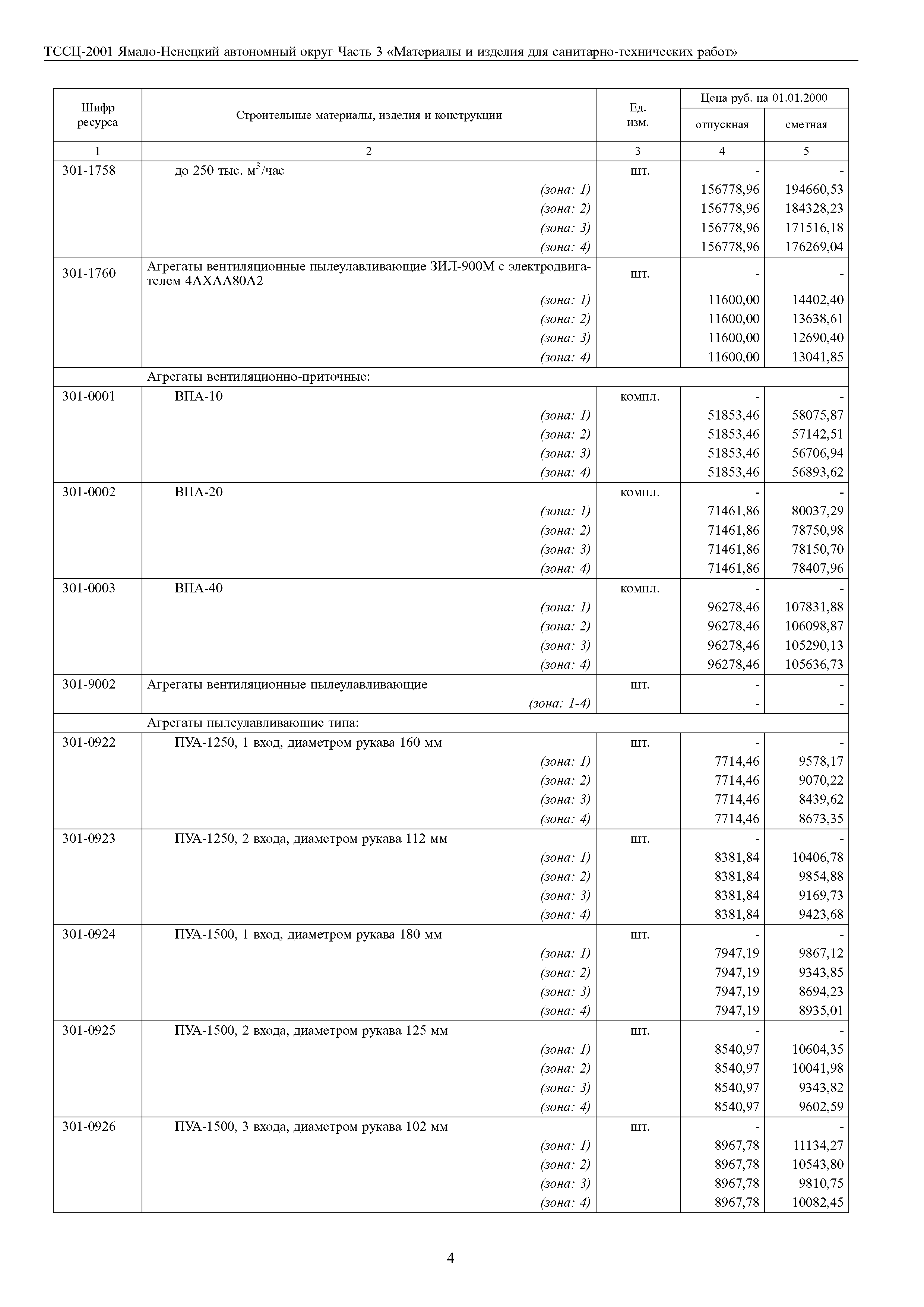 ТССЦ Ямало-Ненецкий автономный округ 03-2001