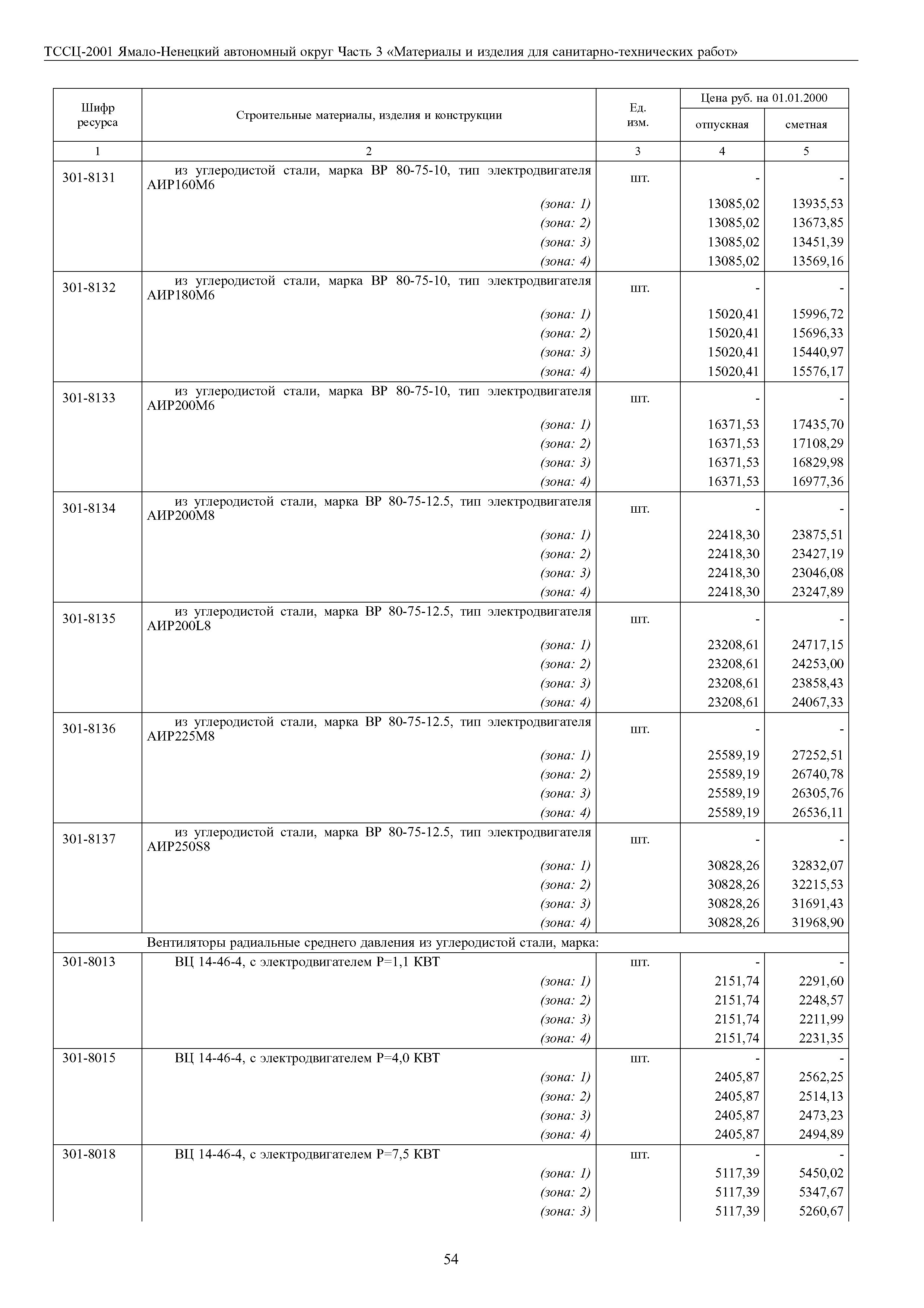 ТССЦ Ямало-Ненецкий автономный округ 03-2001