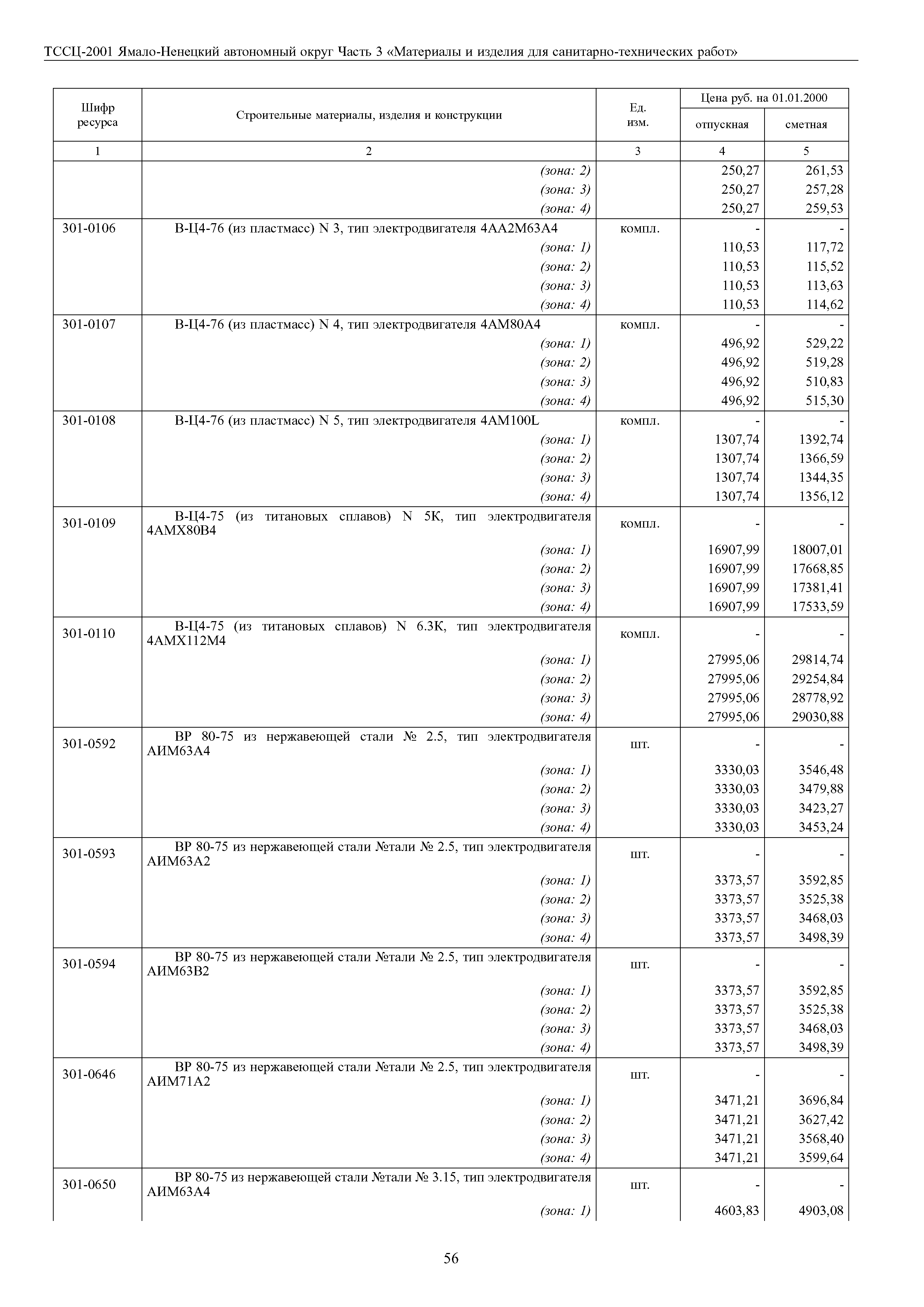 ТССЦ Ямало-Ненецкий автономный округ 03-2001