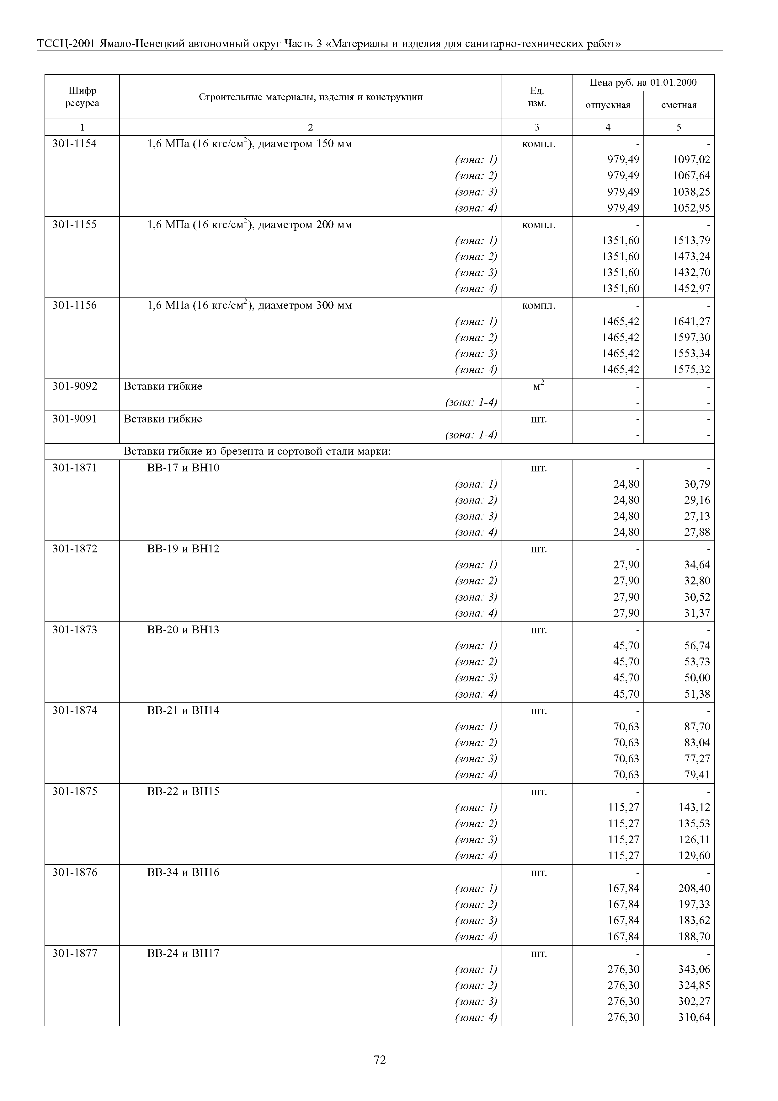 ТССЦ Ямало-Ненецкий автономный округ 03-2001