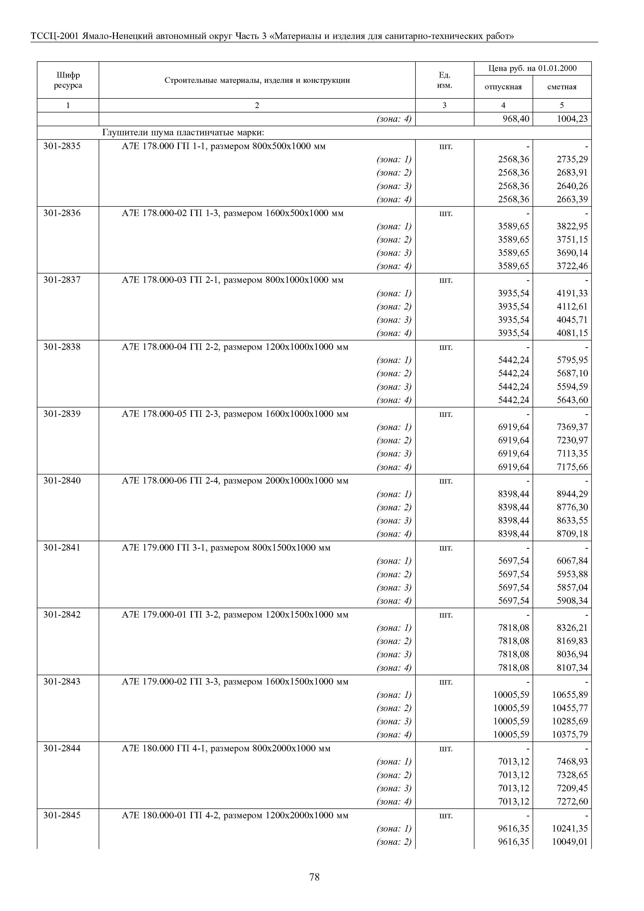 ТССЦ Ямало-Ненецкий автономный округ 03-2001