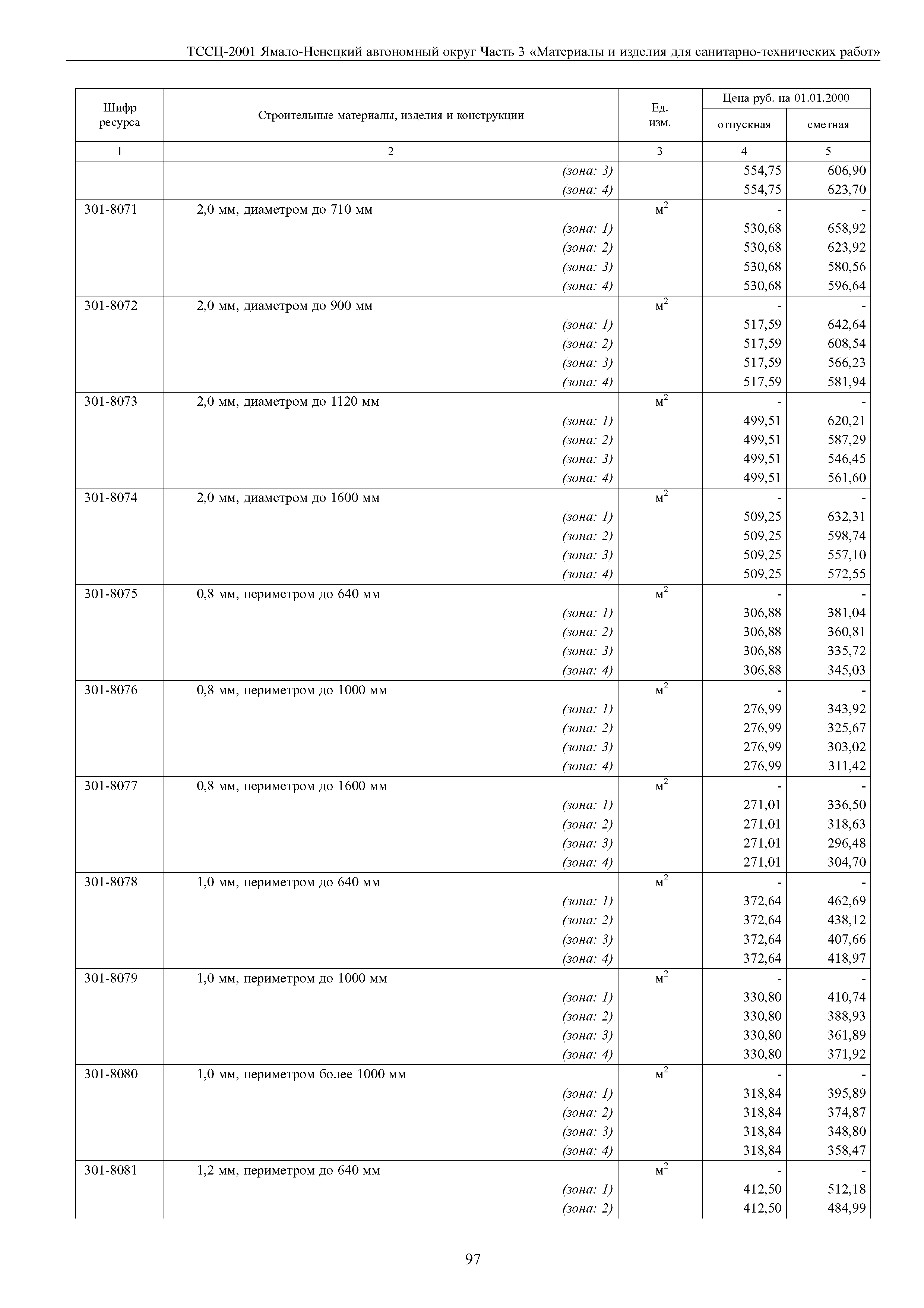 ТССЦ Ямало-Ненецкий автономный округ 03-2001