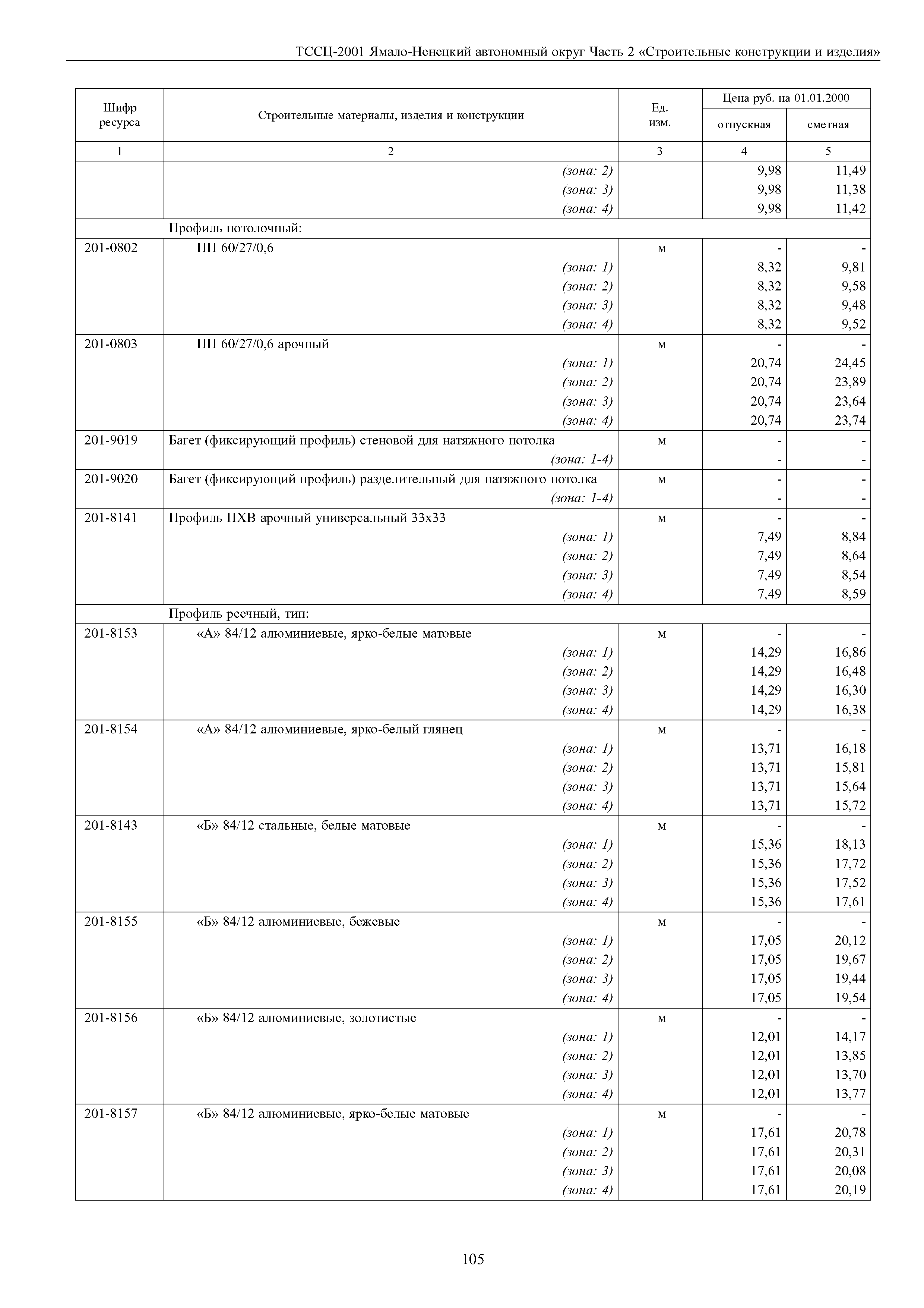 ТССЦ Ямало-Ненецкий автономный округ 02-2001