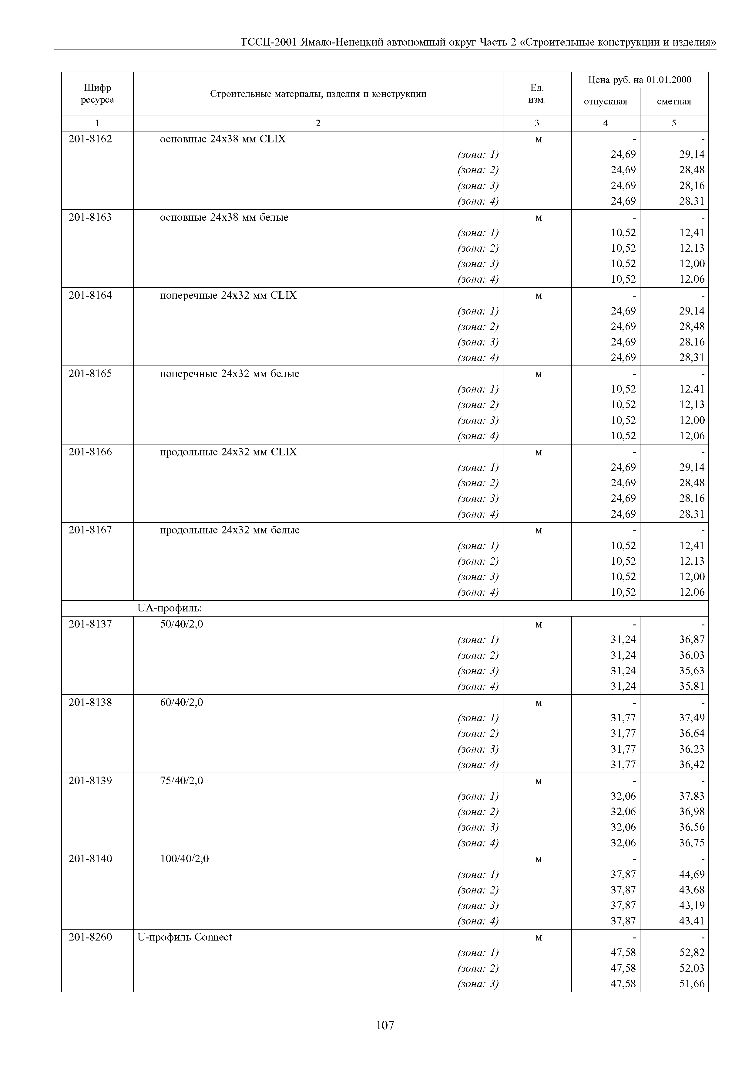 ТССЦ Ямало-Ненецкий автономный округ 02-2001