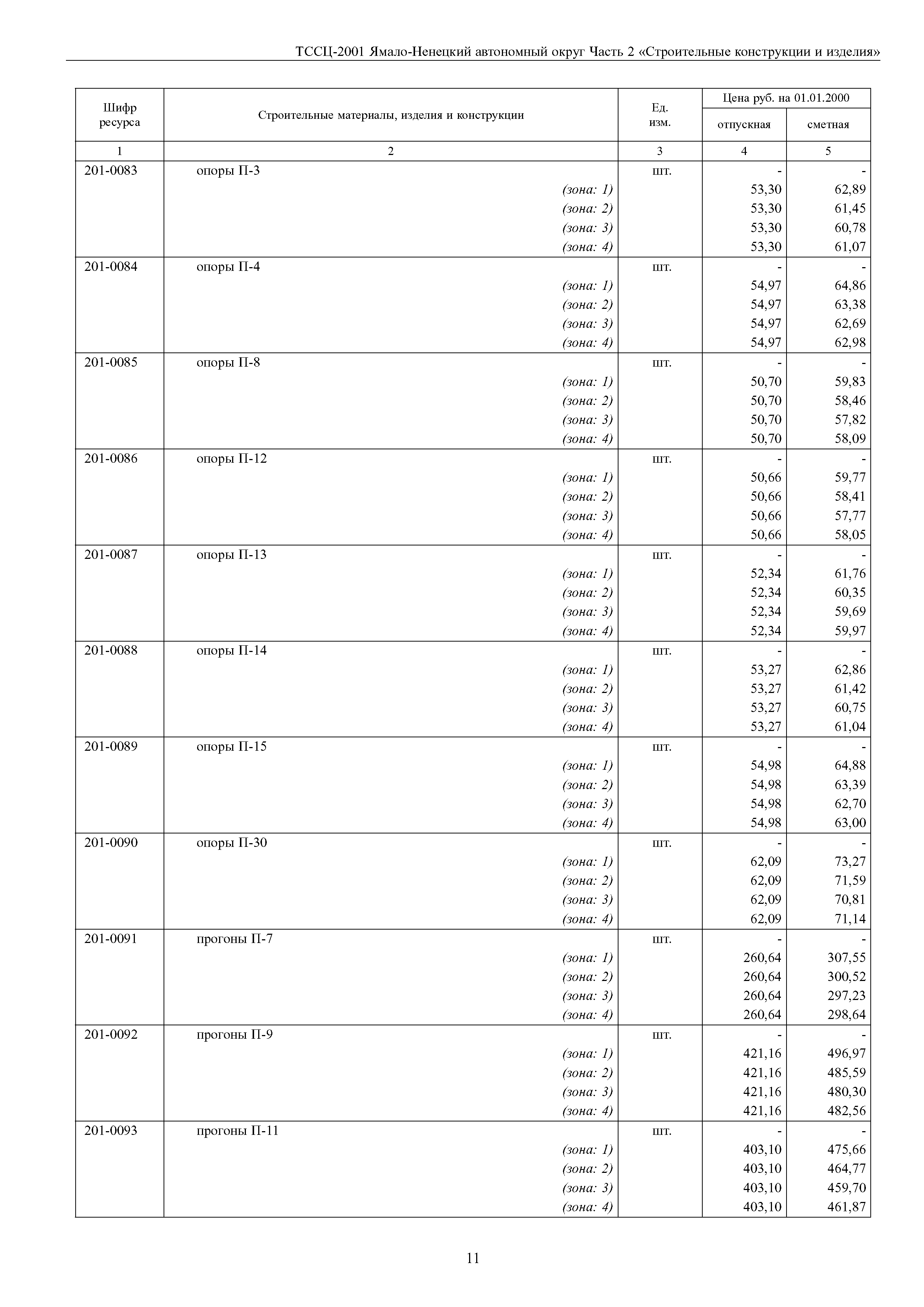 ТССЦ Ямало-Ненецкий автономный округ 02-2001