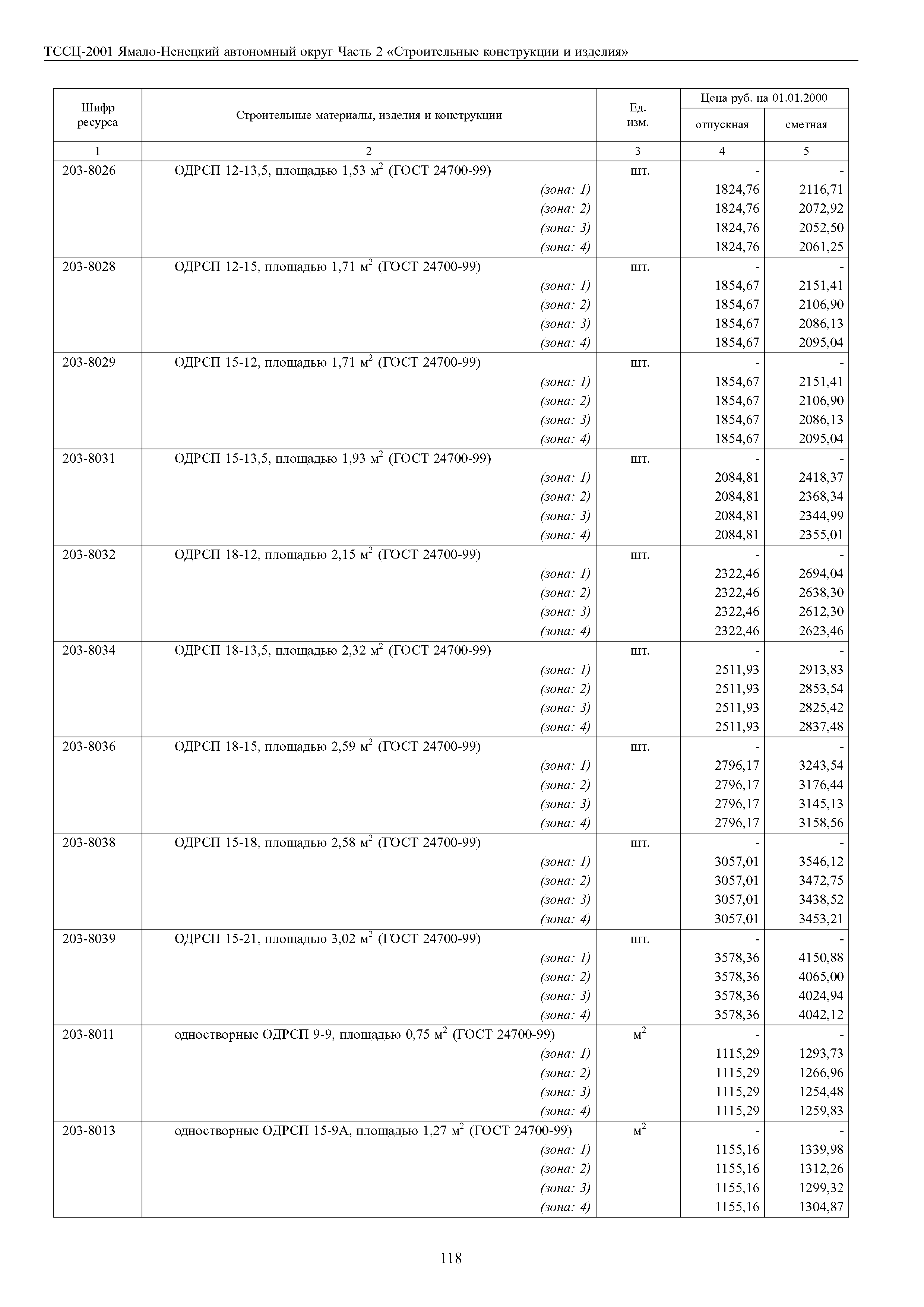 ТССЦ Ямало-Ненецкий автономный округ 02-2001