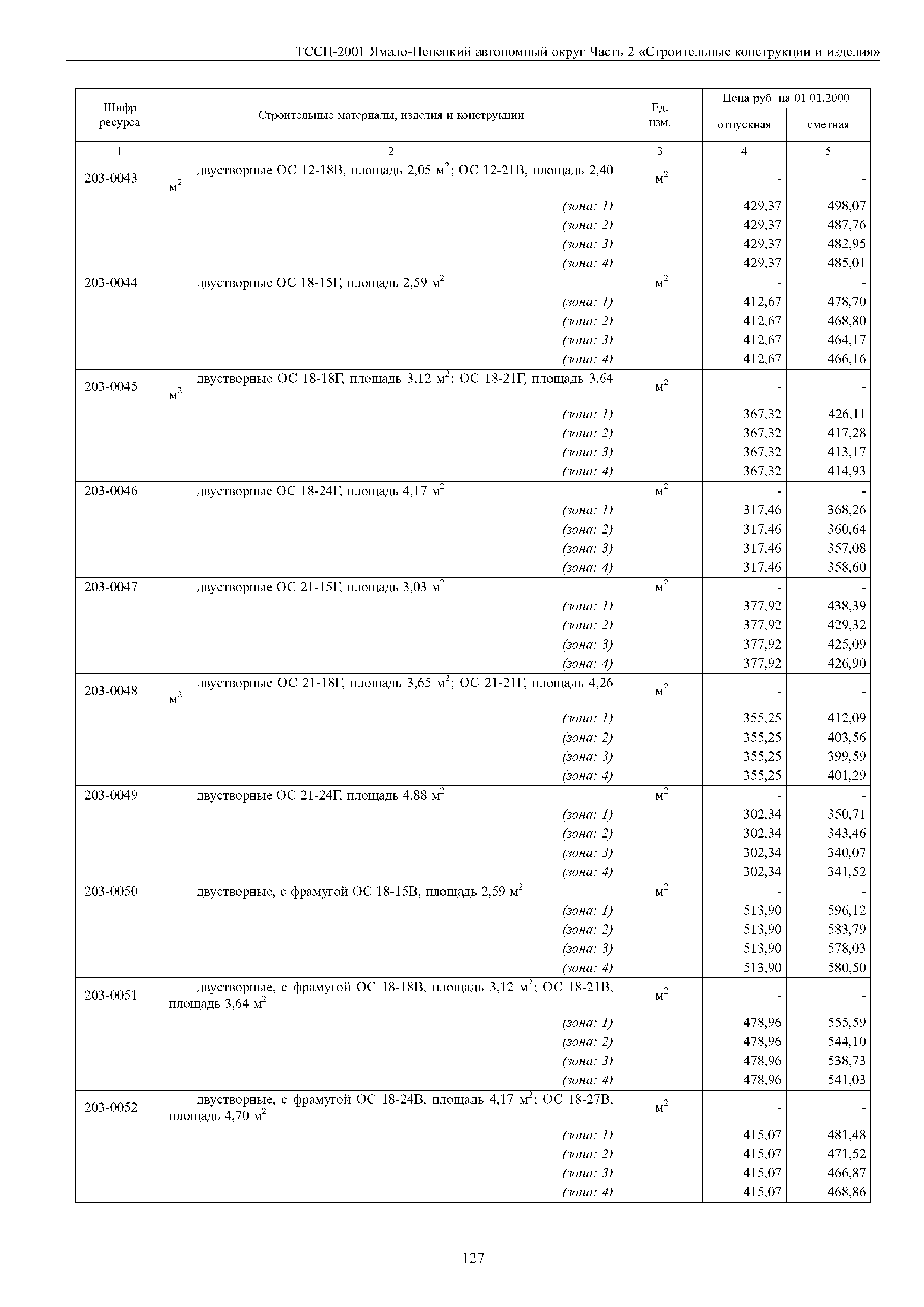 ТССЦ Ямало-Ненецкий автономный округ 02-2001