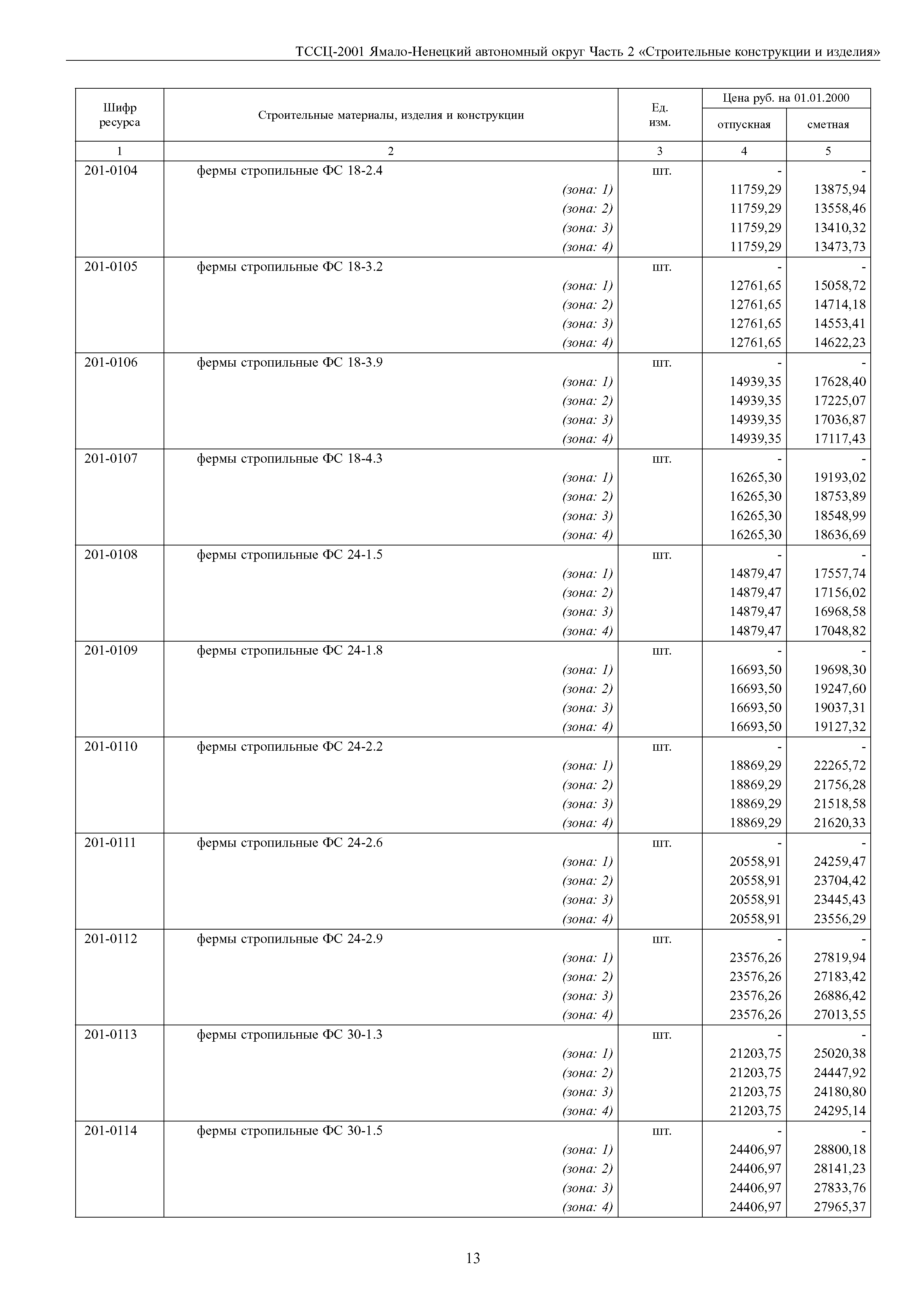 ТССЦ Ямало-Ненецкий автономный округ 02-2001