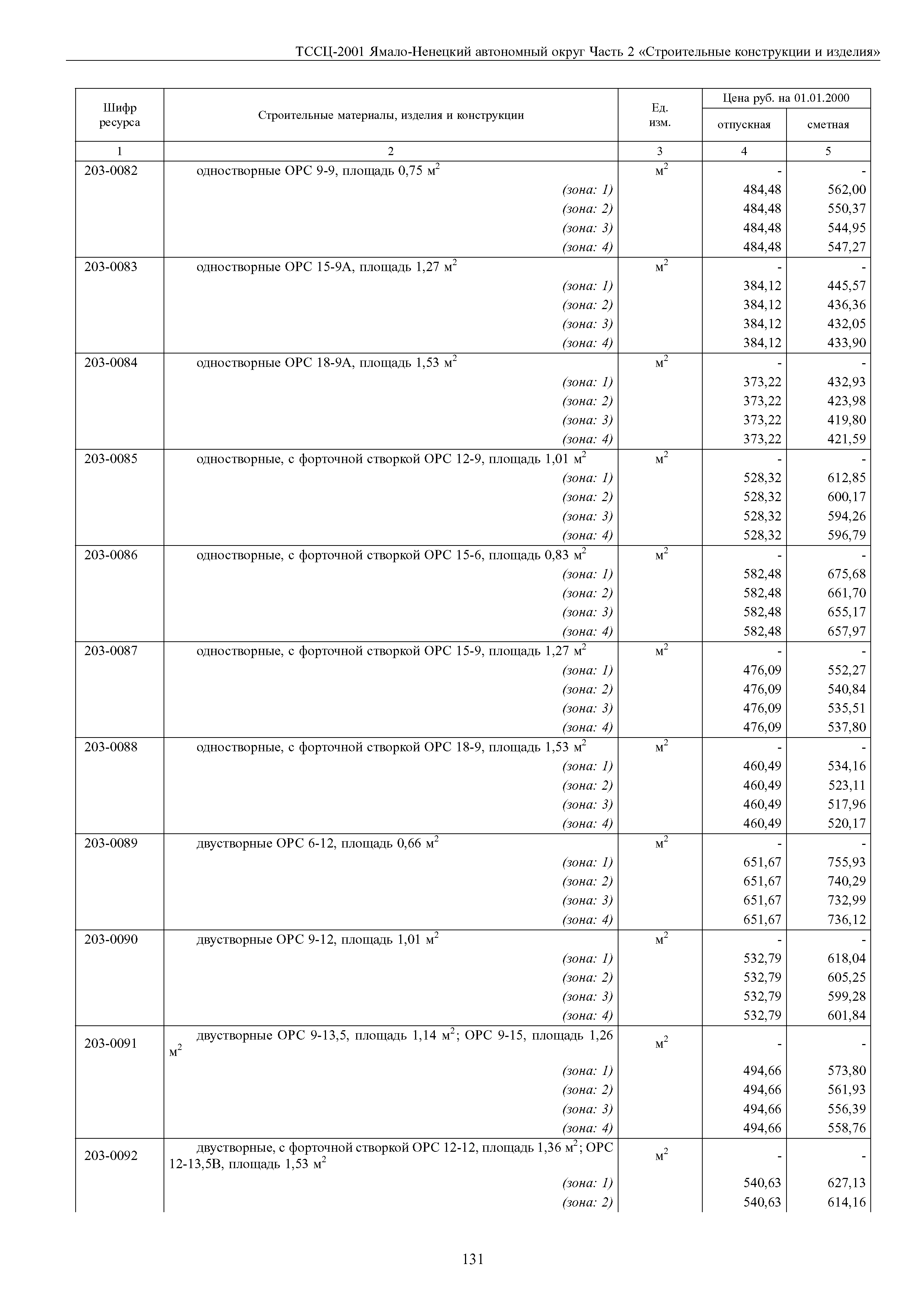 ТССЦ Ямало-Ненецкий автономный округ 02-2001