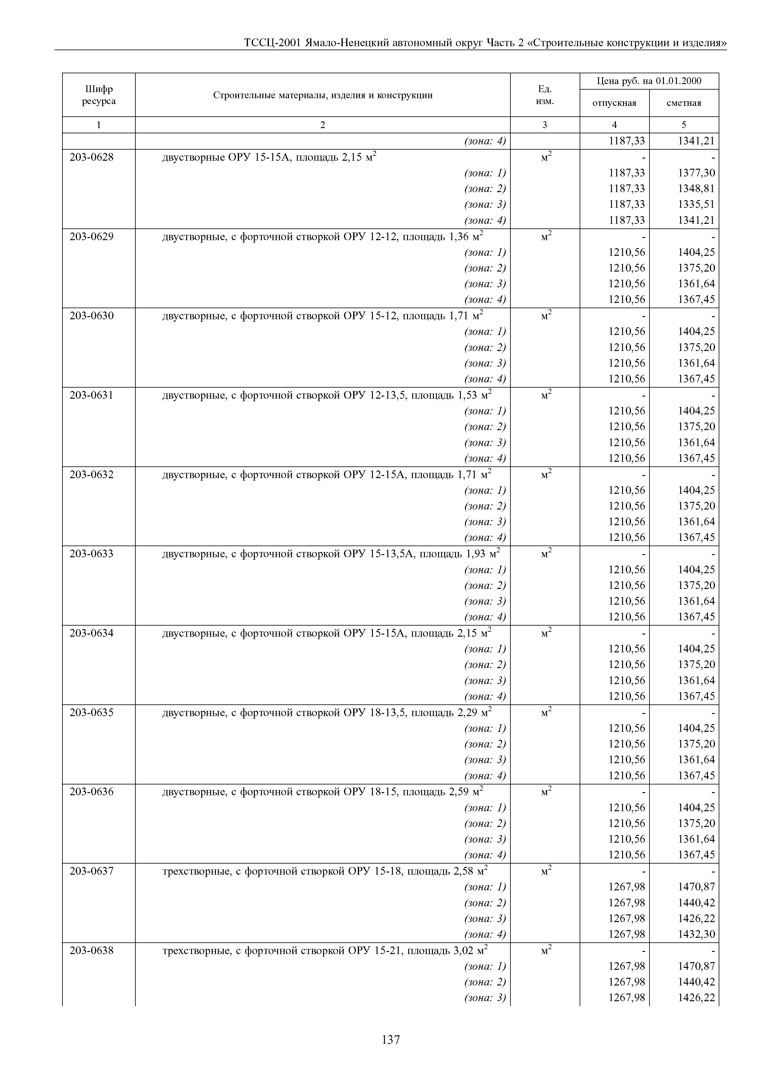 ТССЦ Ямало-Ненецкий автономный округ 02-2001