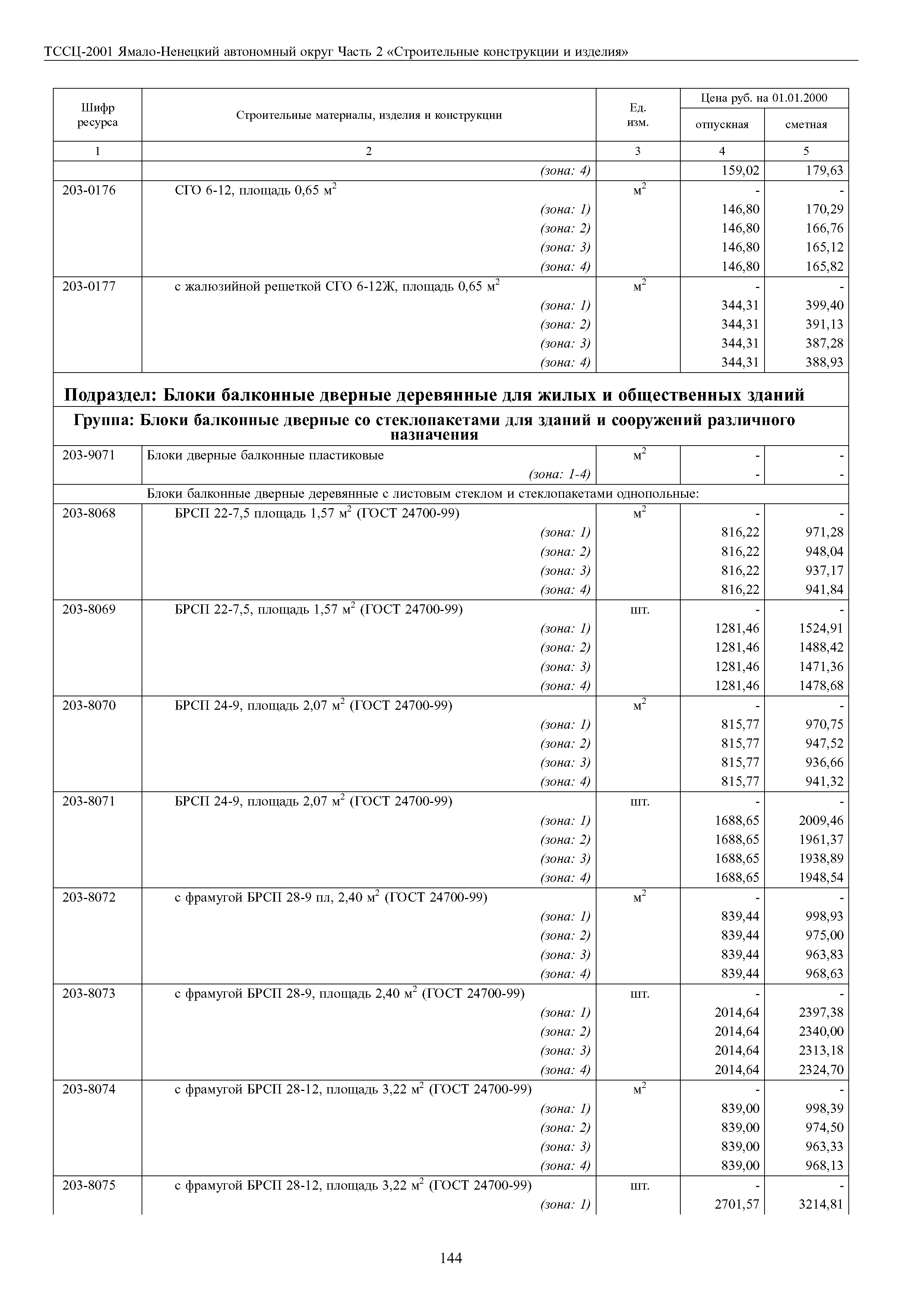 ТССЦ Ямало-Ненецкий автономный округ 02-2001