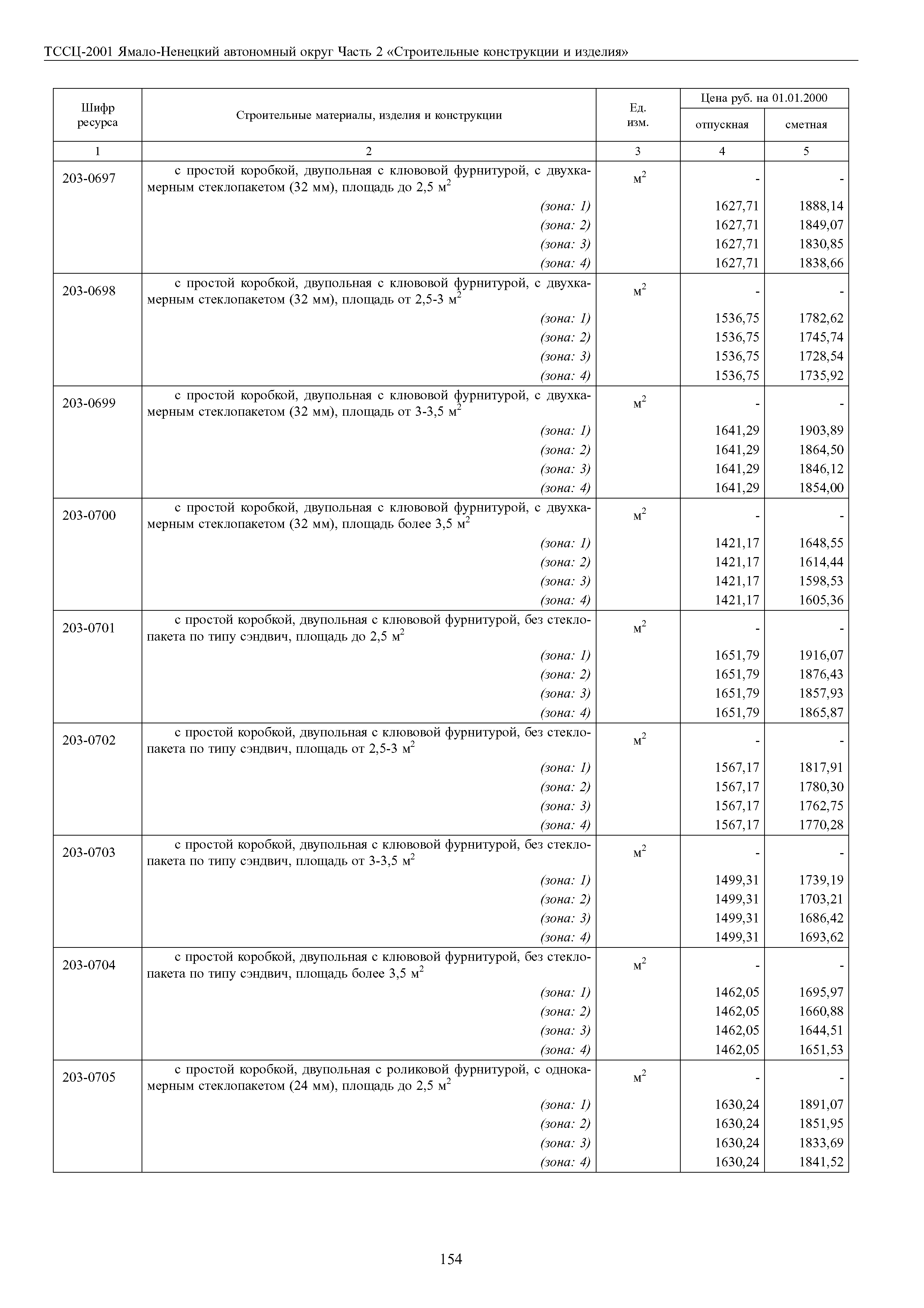 ТССЦ Ямало-Ненецкий автономный округ 02-2001