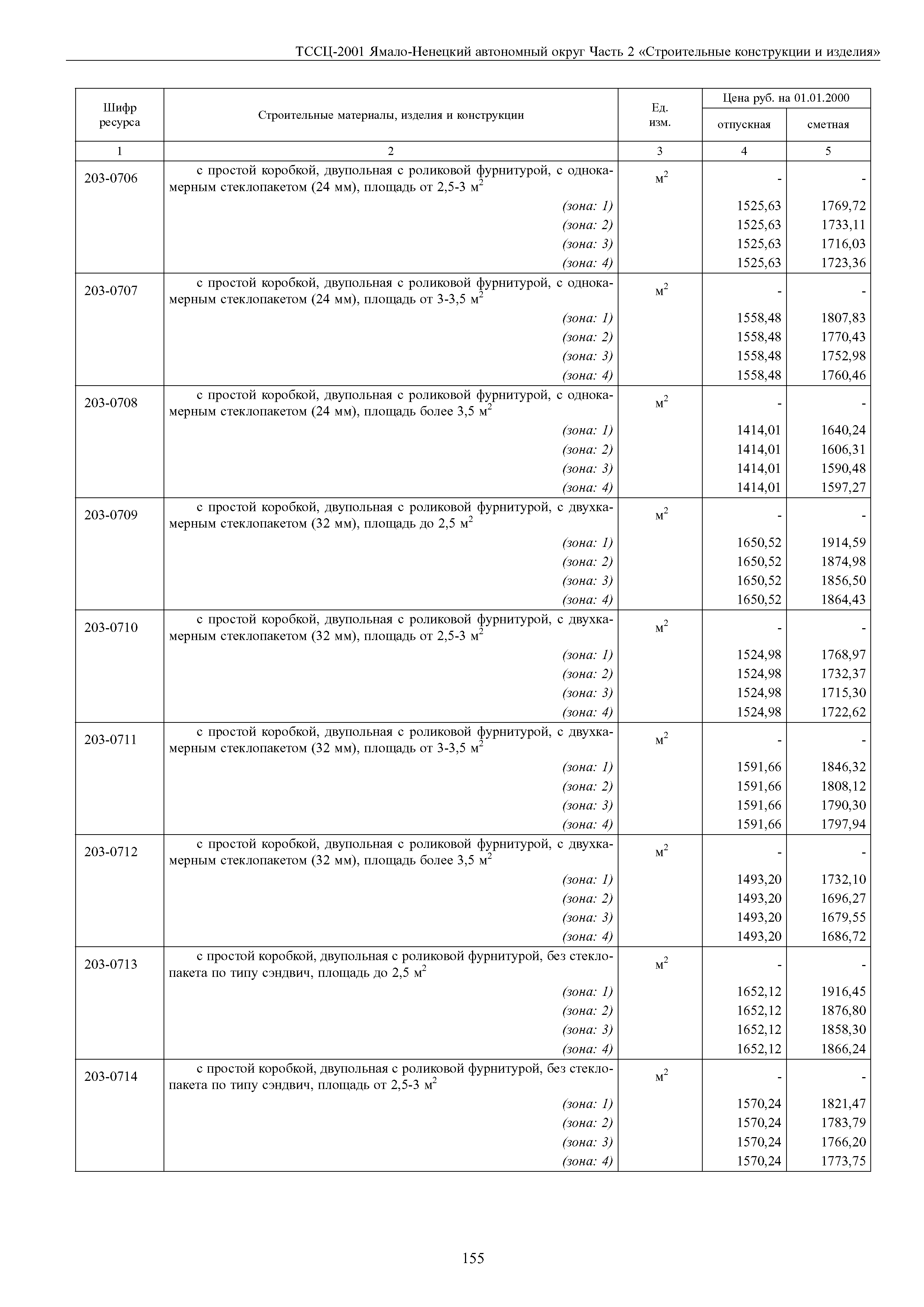 ТССЦ Ямало-Ненецкий автономный округ 02-2001