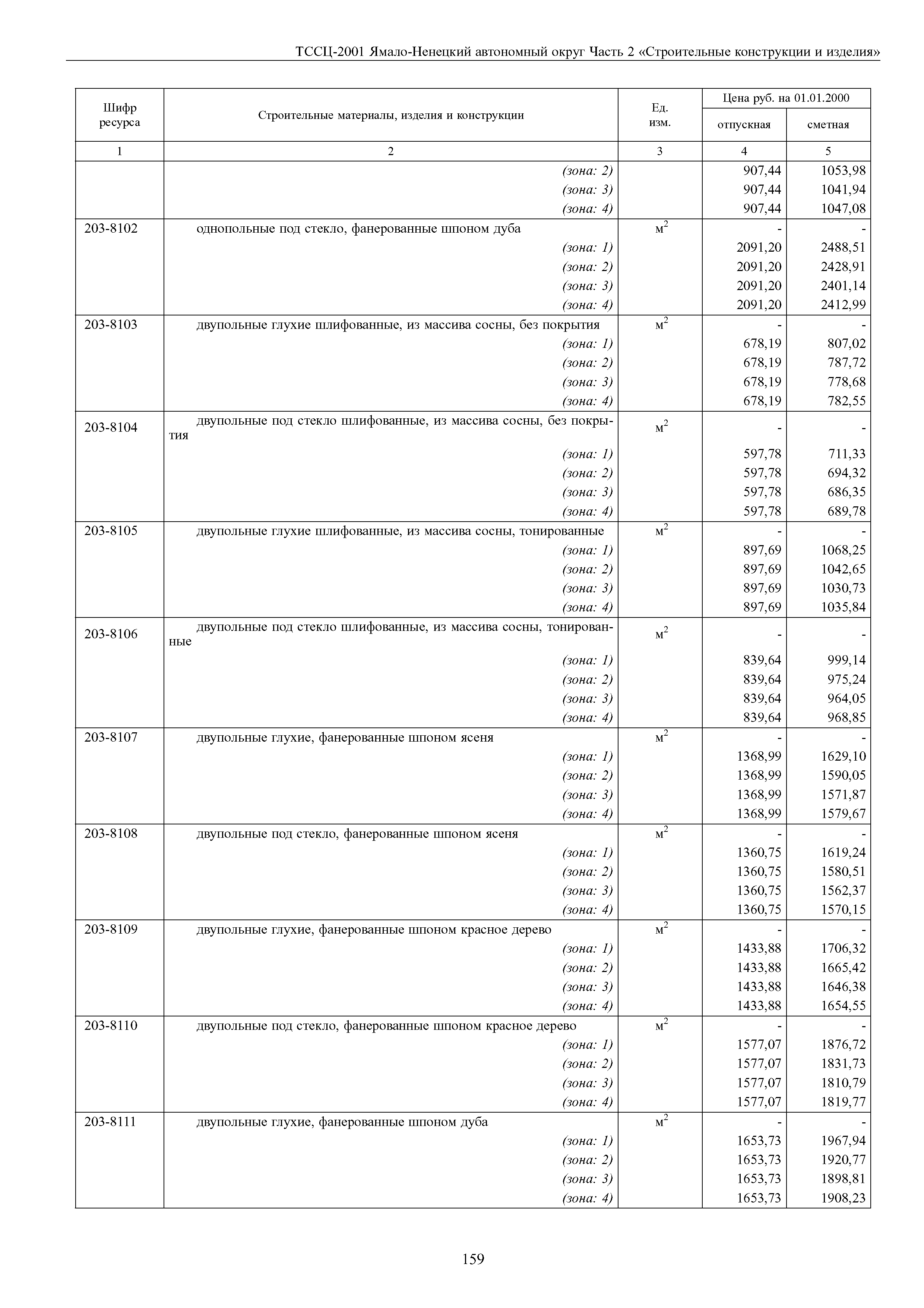 ТССЦ Ямало-Ненецкий автономный округ 02-2001