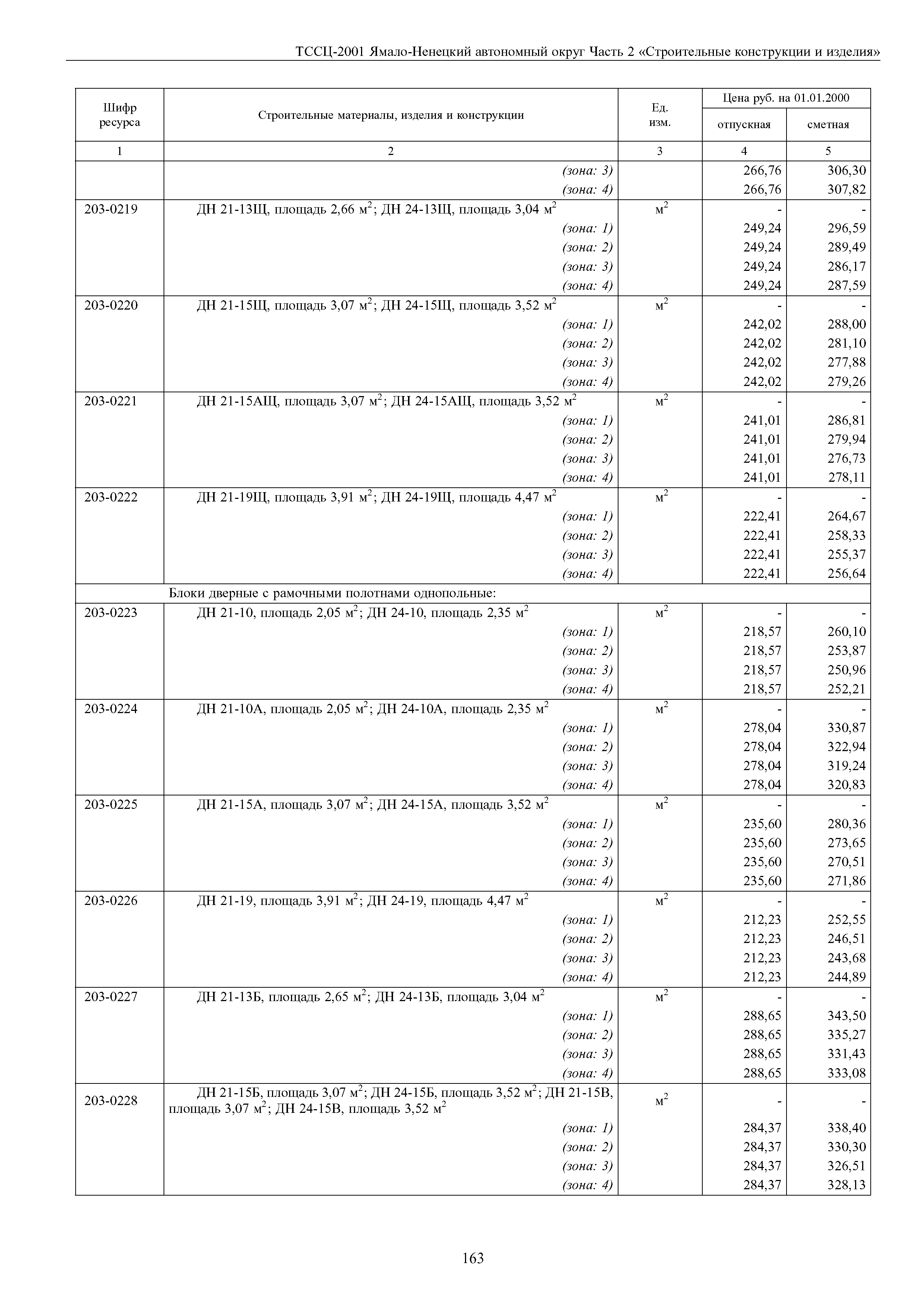 ТССЦ Ямало-Ненецкий автономный округ 02-2001