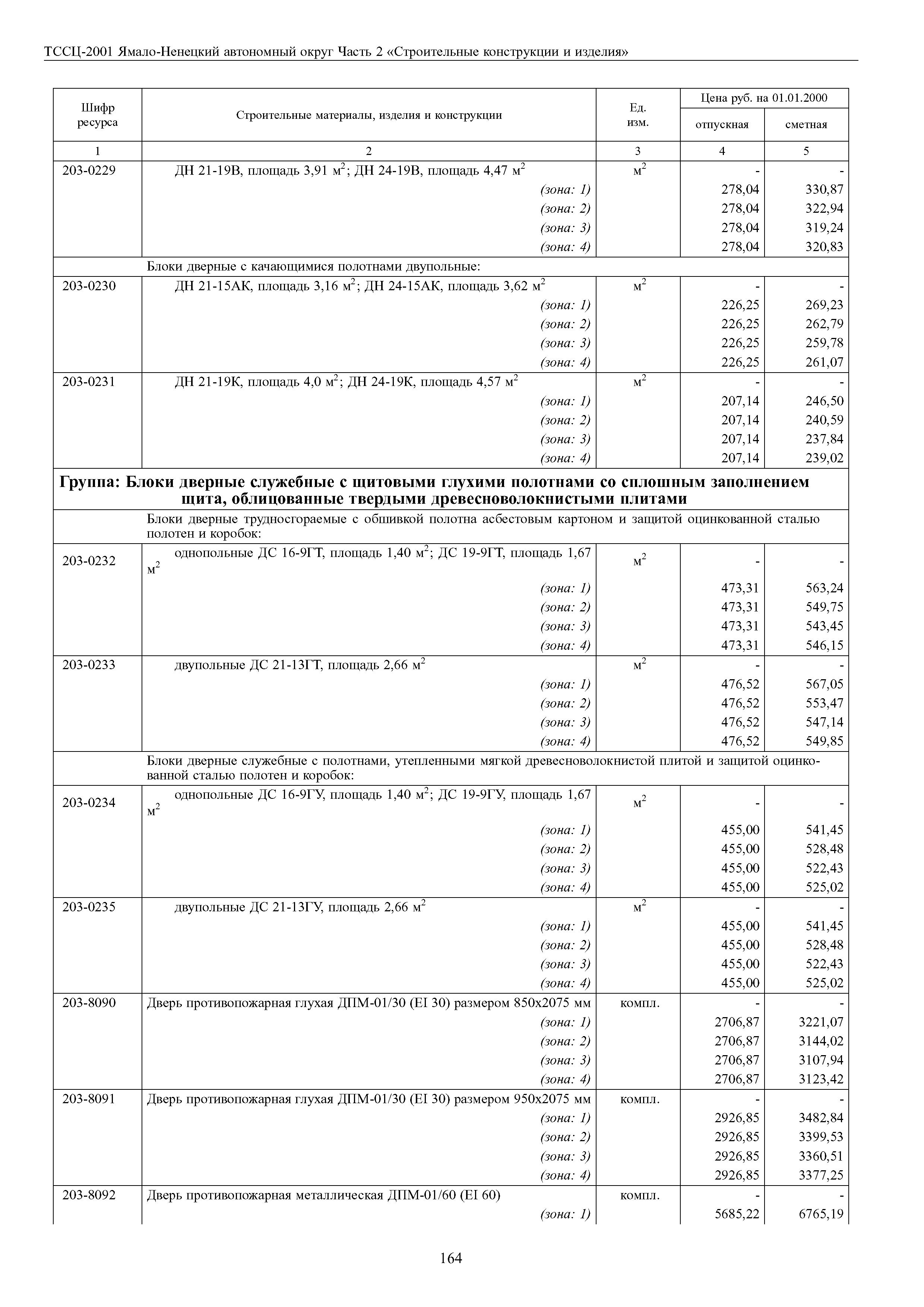 ТССЦ Ямало-Ненецкий автономный округ 02-2001