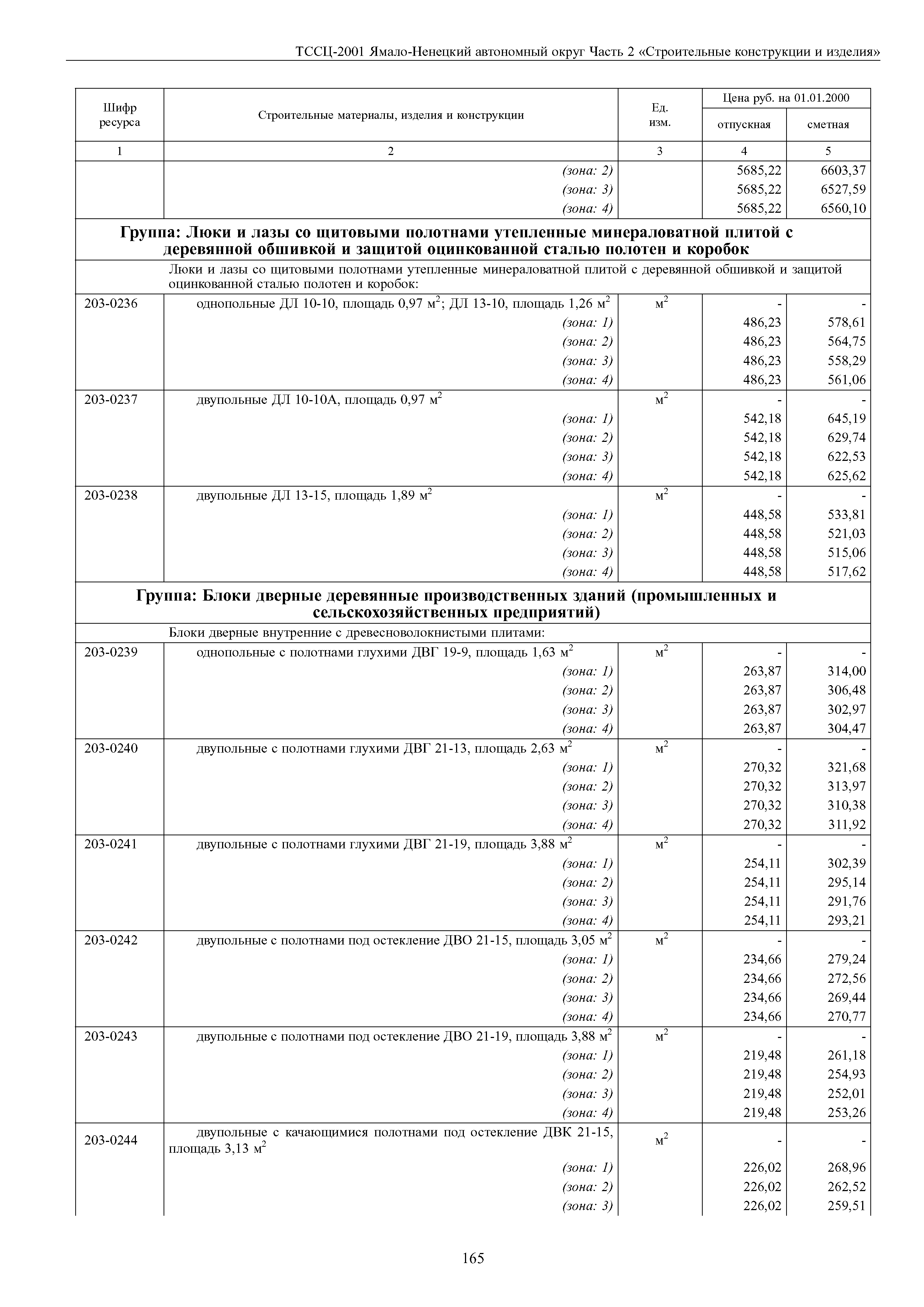 ТССЦ Ямало-Ненецкий автономный округ 02-2001