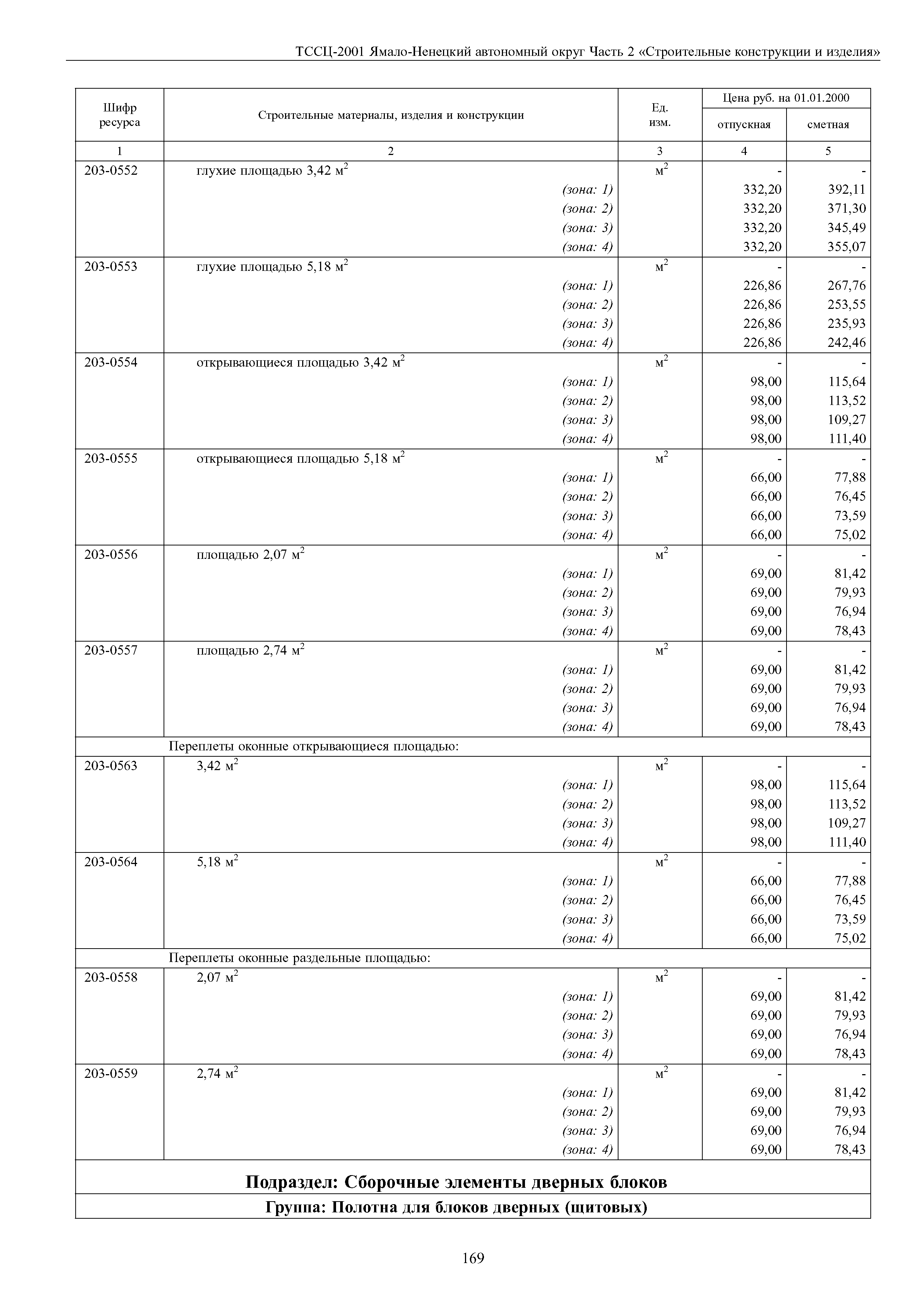 ТССЦ Ямало-Ненецкий автономный округ 02-2001