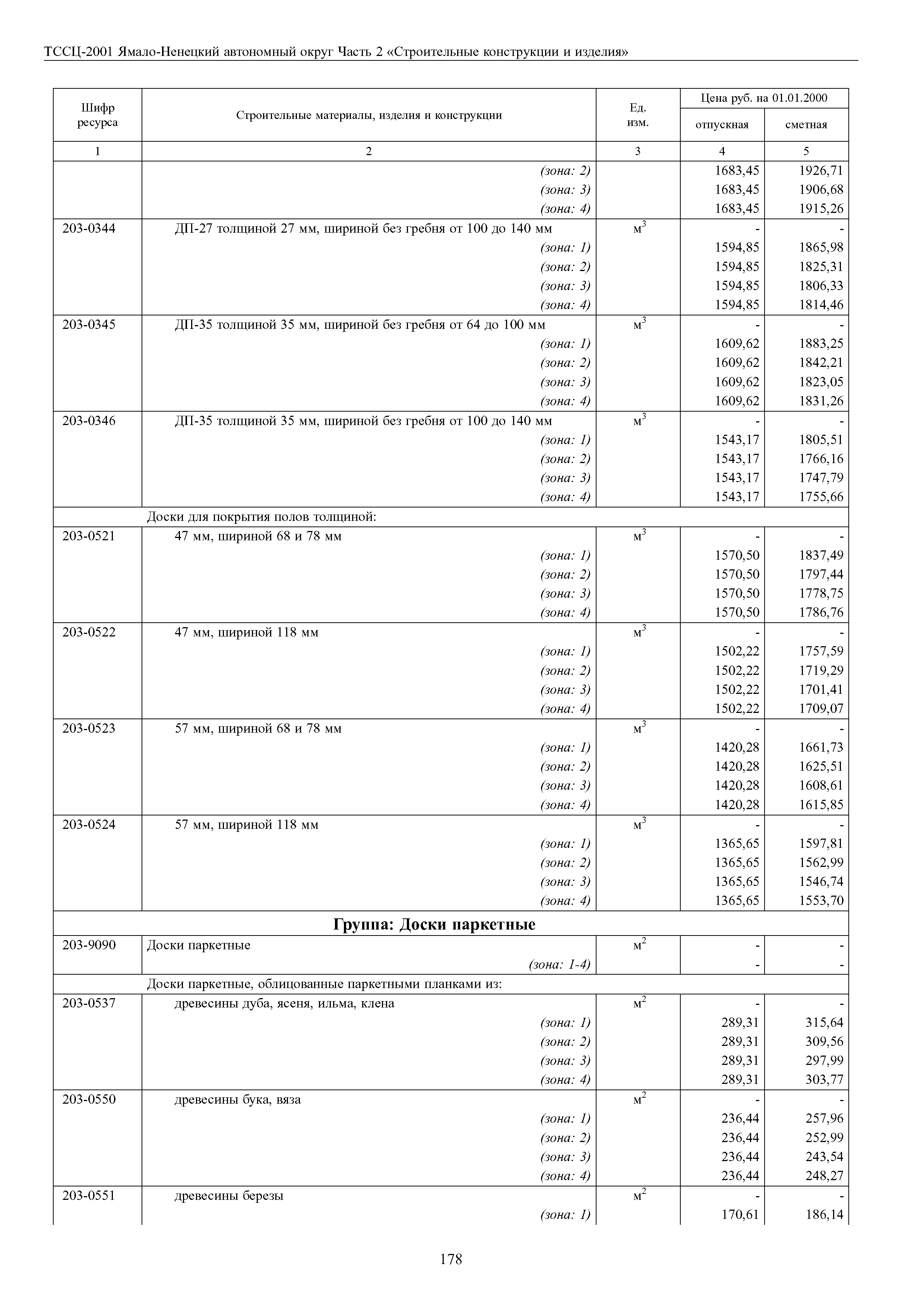 ТССЦ Ямало-Ненецкий автономный округ 02-2001