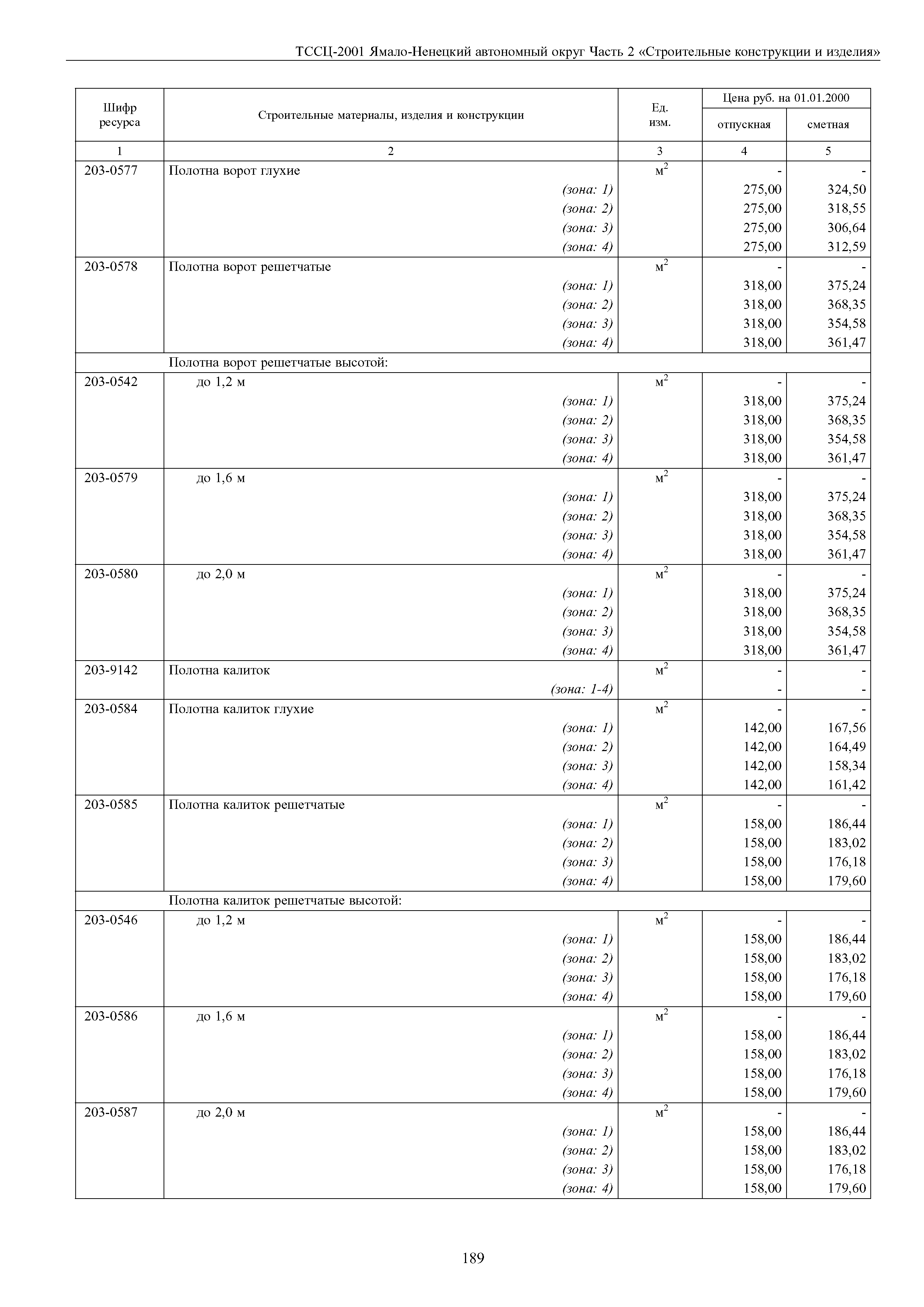 ТССЦ Ямало-Ненецкий автономный округ 02-2001