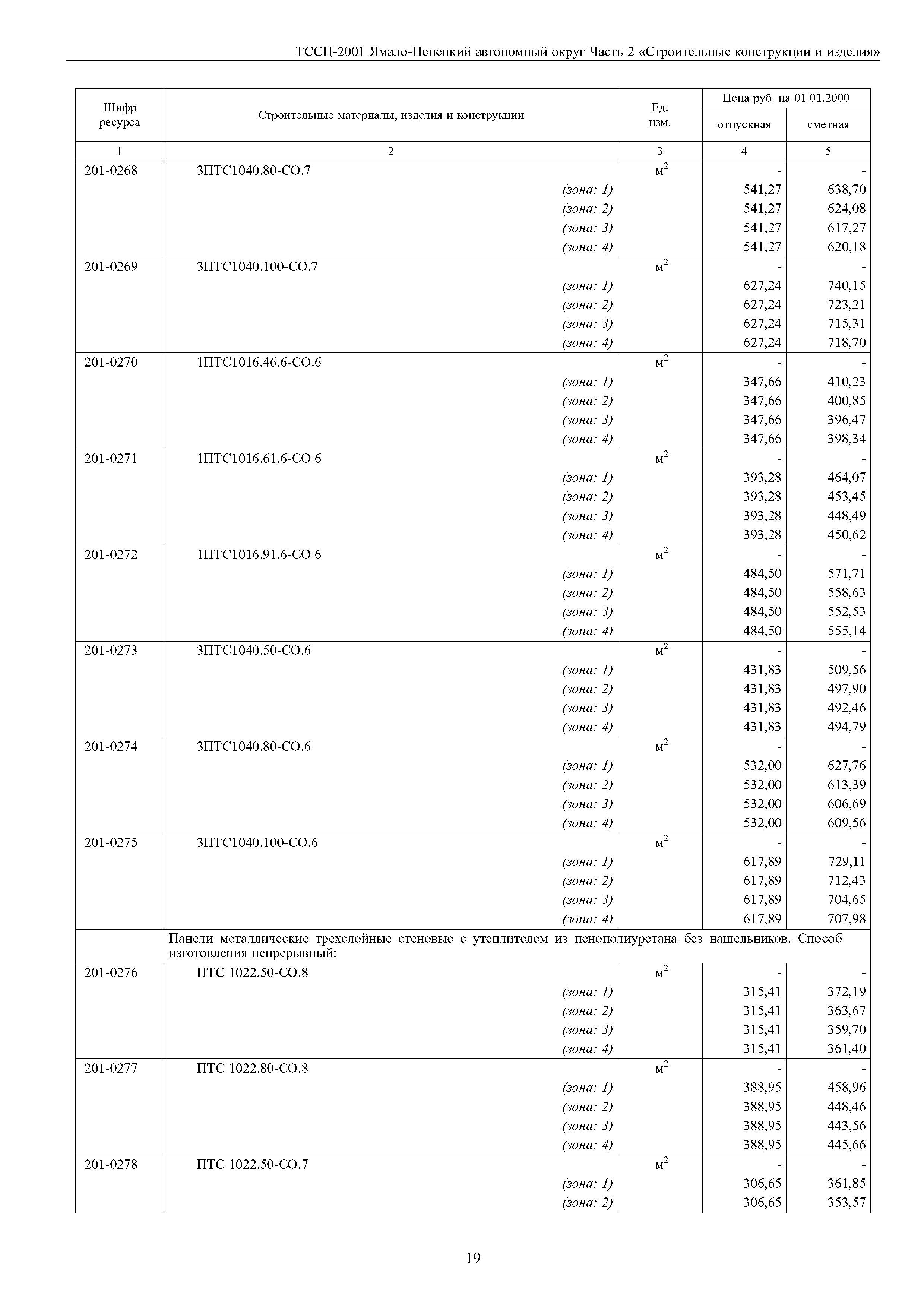 ТССЦ Ямало-Ненецкий автономный округ 02-2001